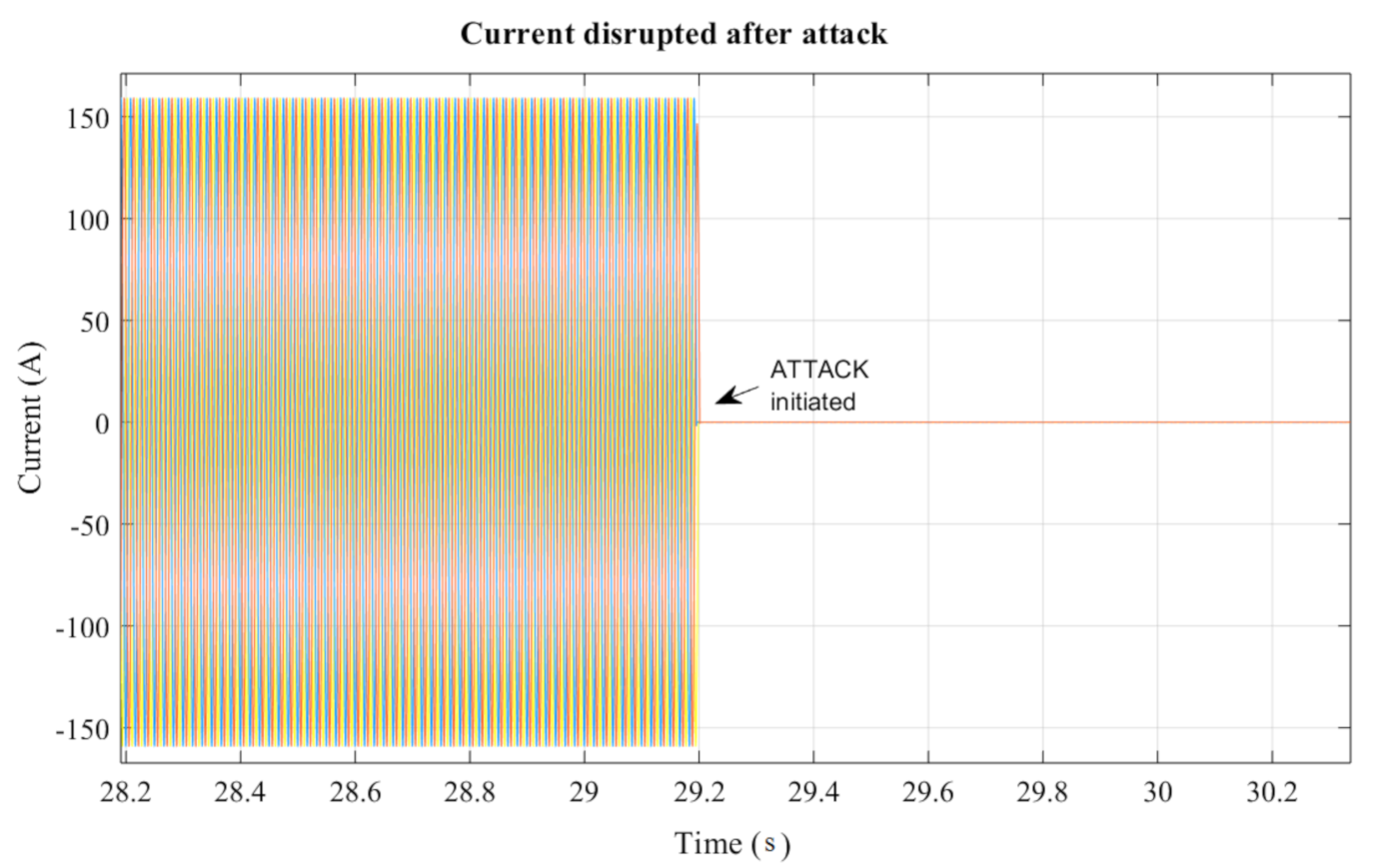 Sensors 21 01554 g011