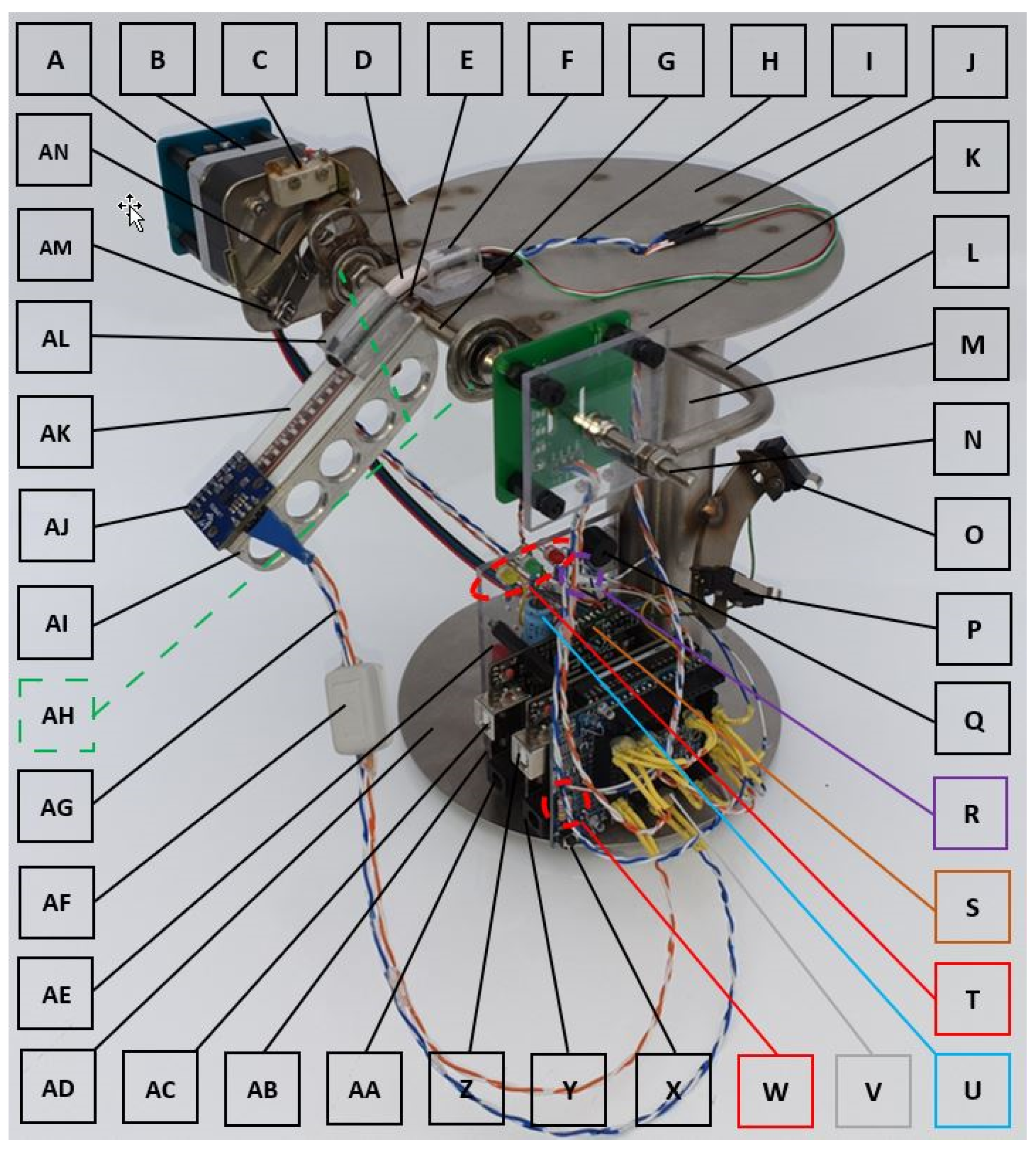 Sensors 21 01555 g001
