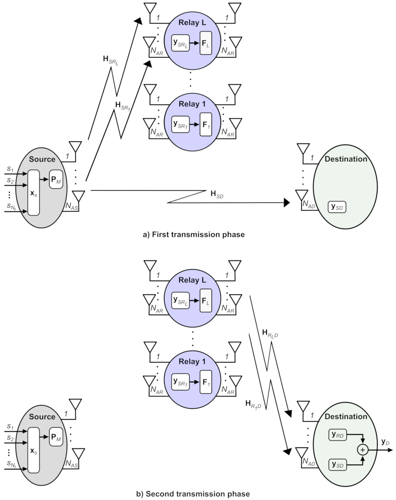 Sensors 21 01556 g001