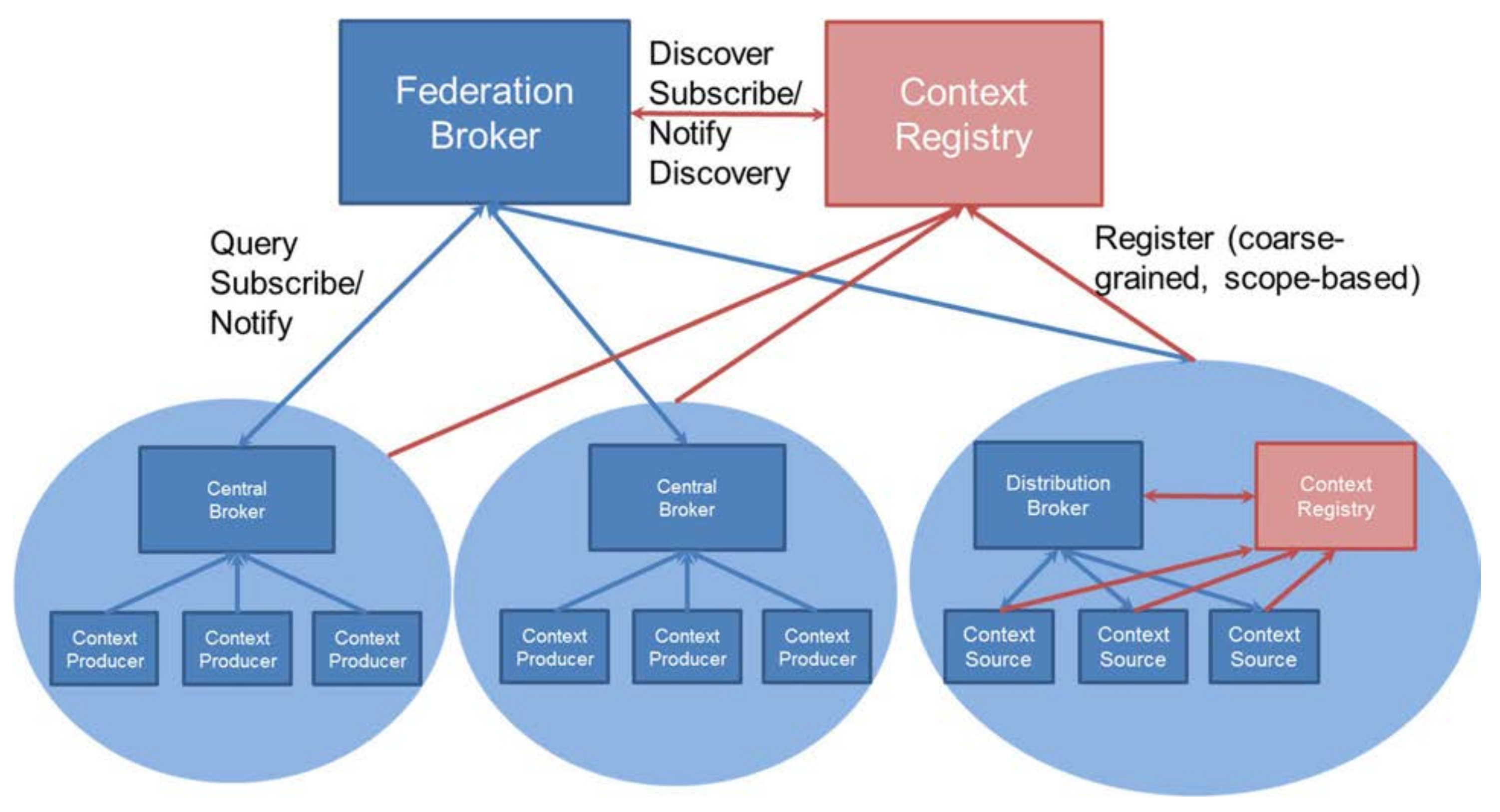 Sensors 21 01559 g003