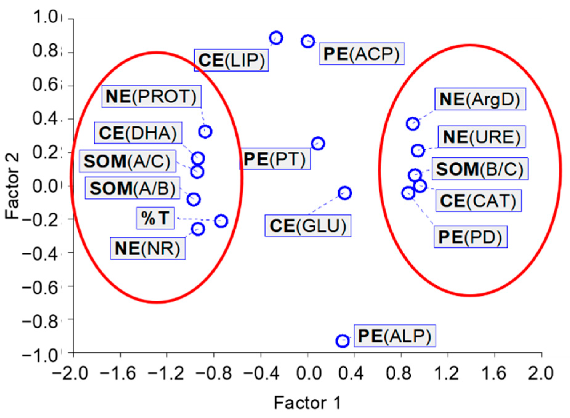 Sensors 21 01565 g006