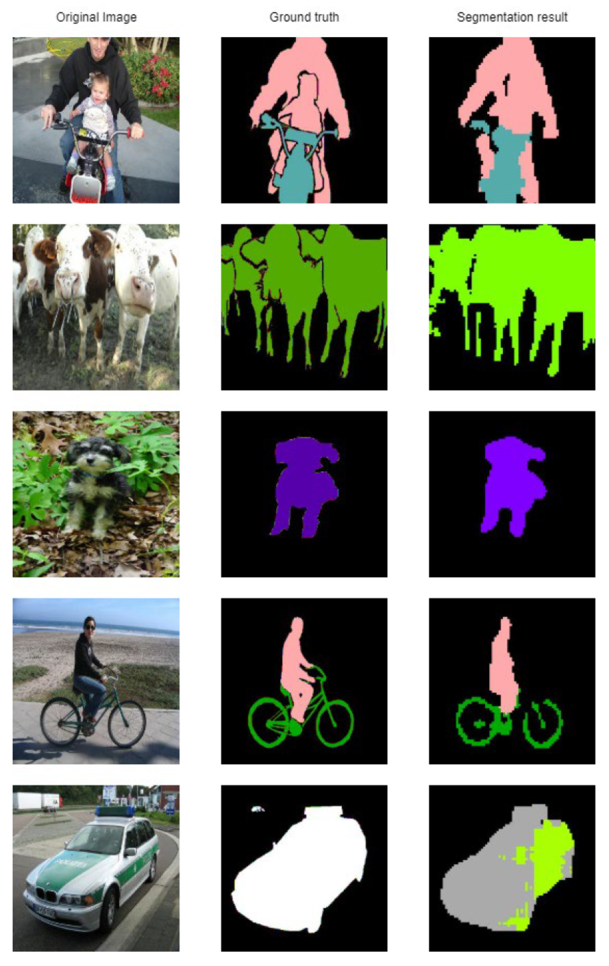 Sensors 21 01570 g005