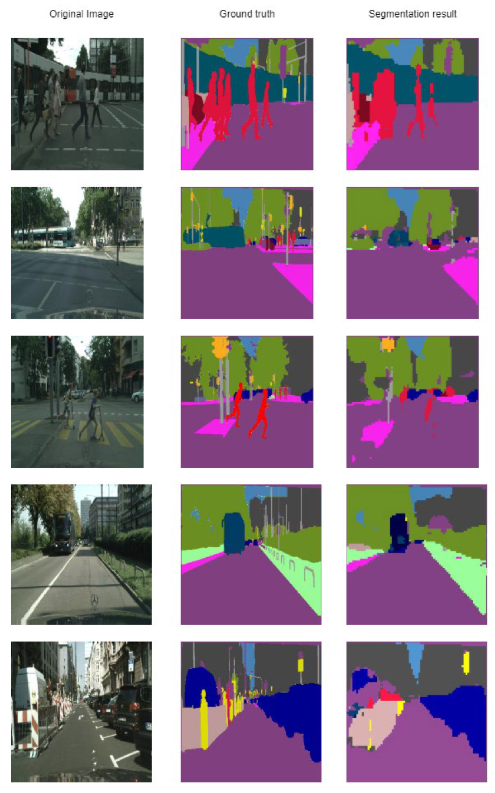 Sensors 21 01570 g006