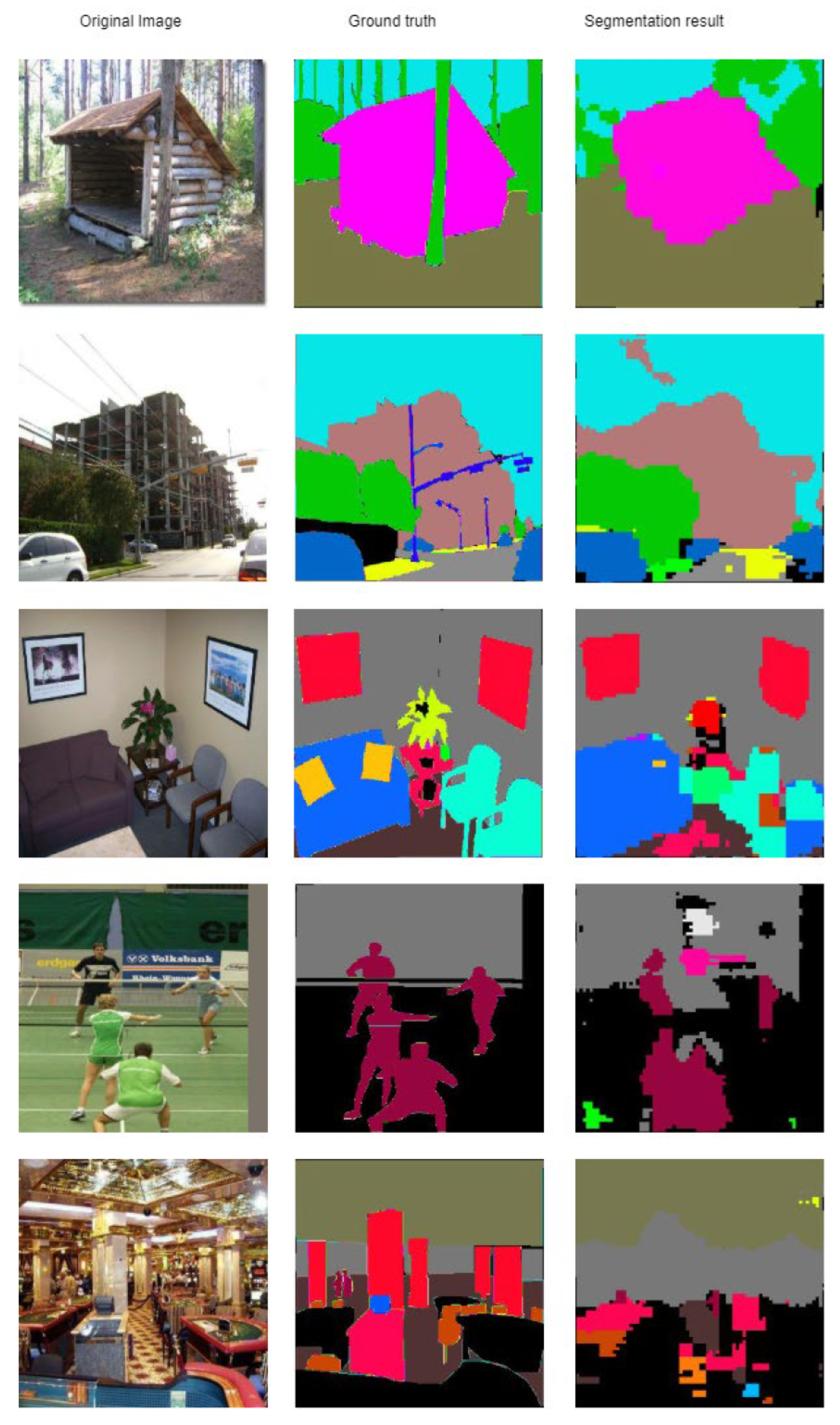 Sensors 21 01570 g007