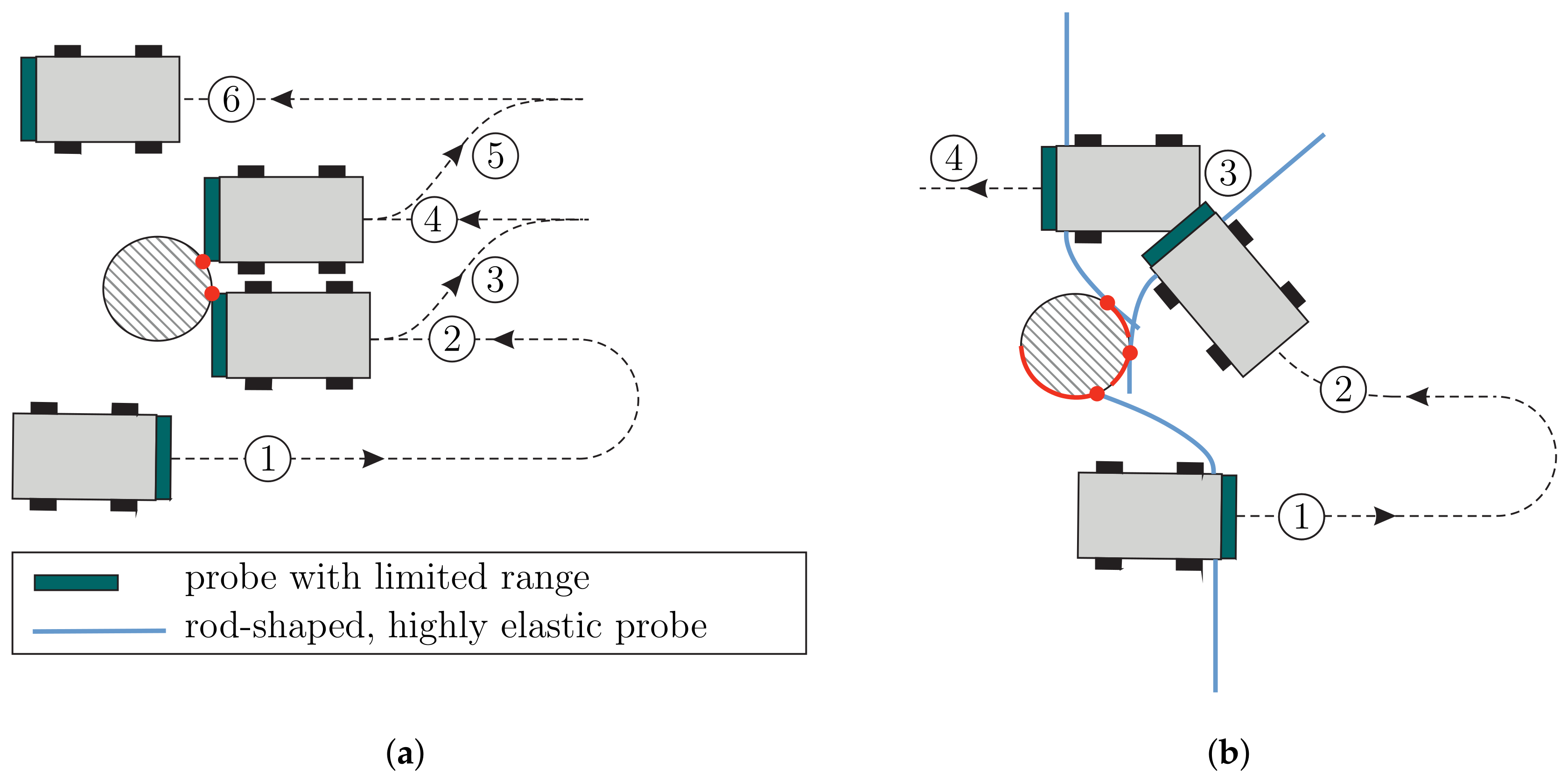 Sensors 21 01572 g001