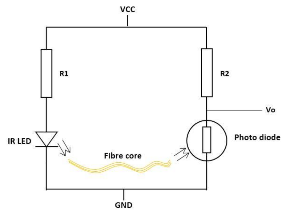 Sensors 21 01576 g009