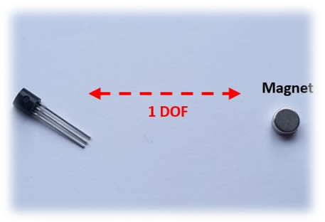 Sensors 21 01576 g011