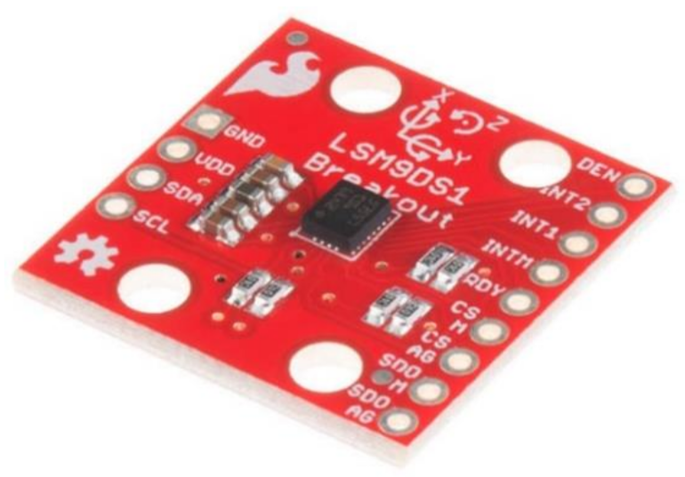 Sensors 21 01576 g019