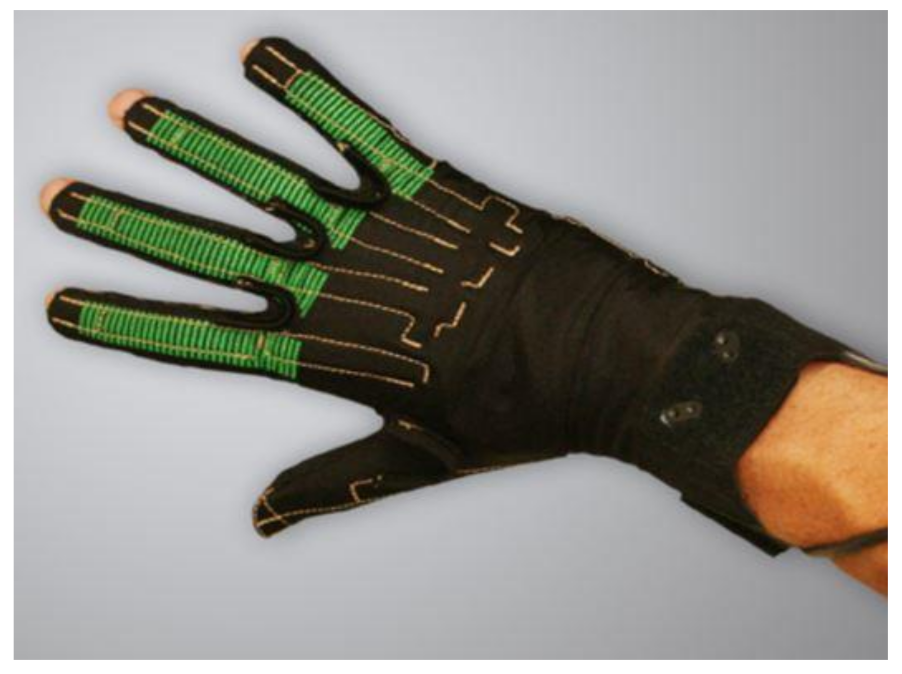 Sensors 21 01576 g021