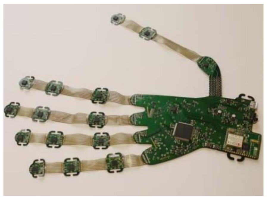 Sensors 21 01576 g025