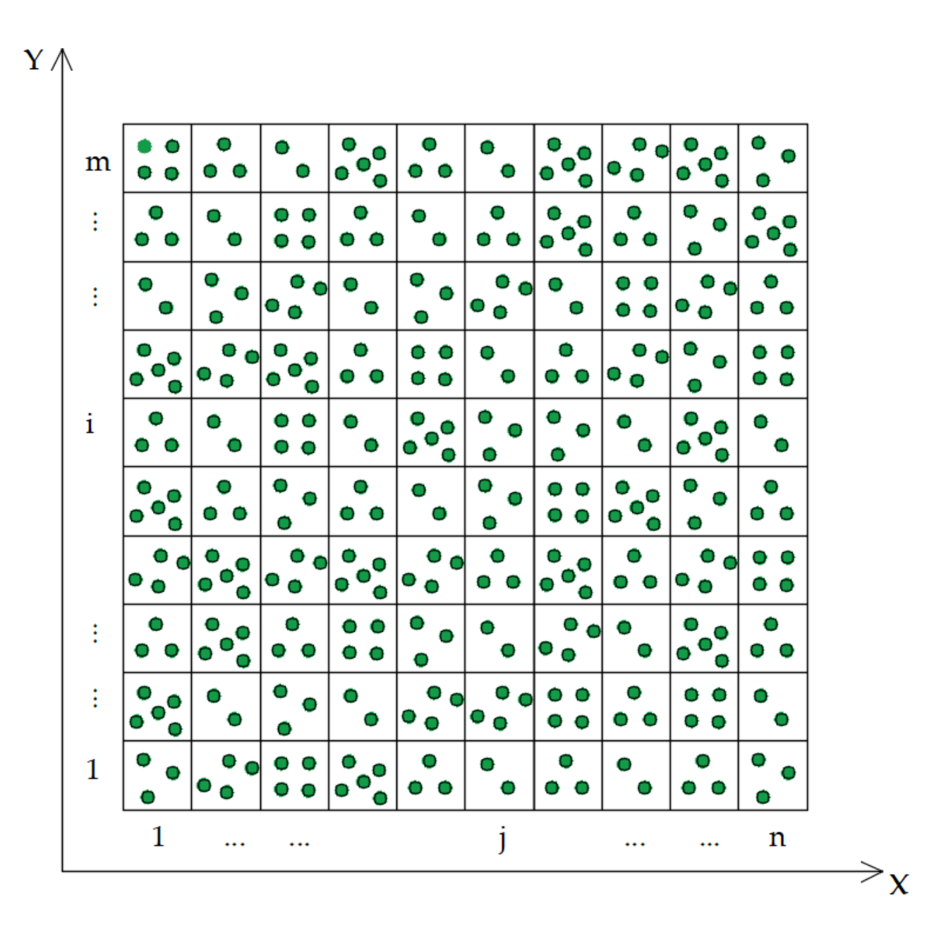 Sensors 21 01581 g002