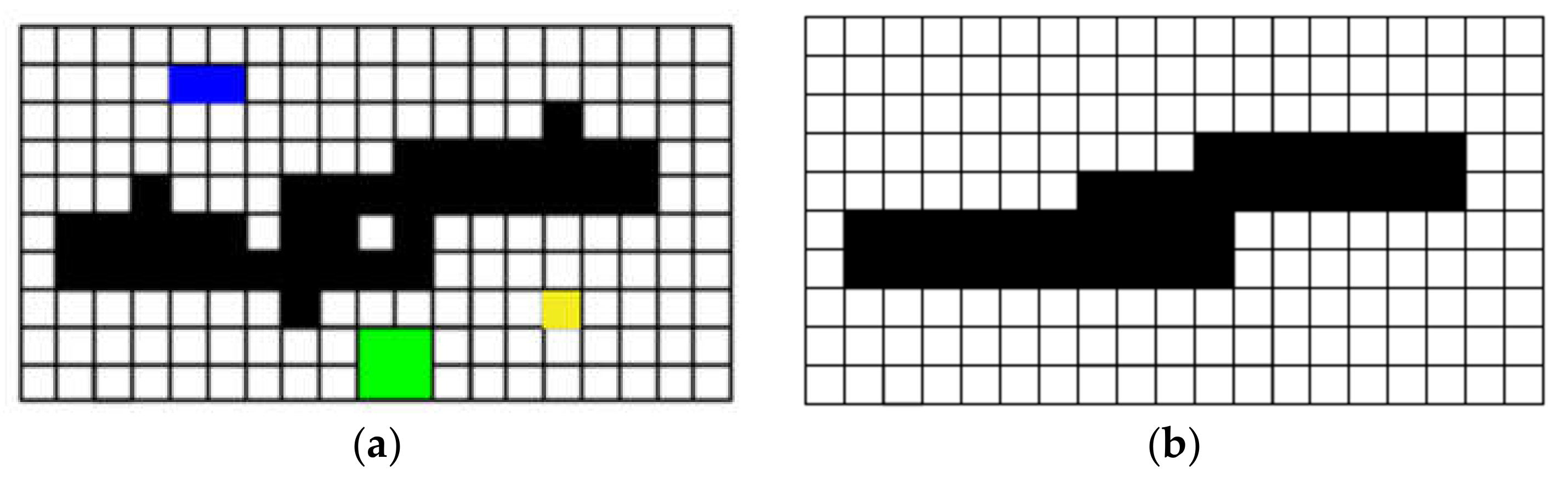 Sensors 21 01581 g009
