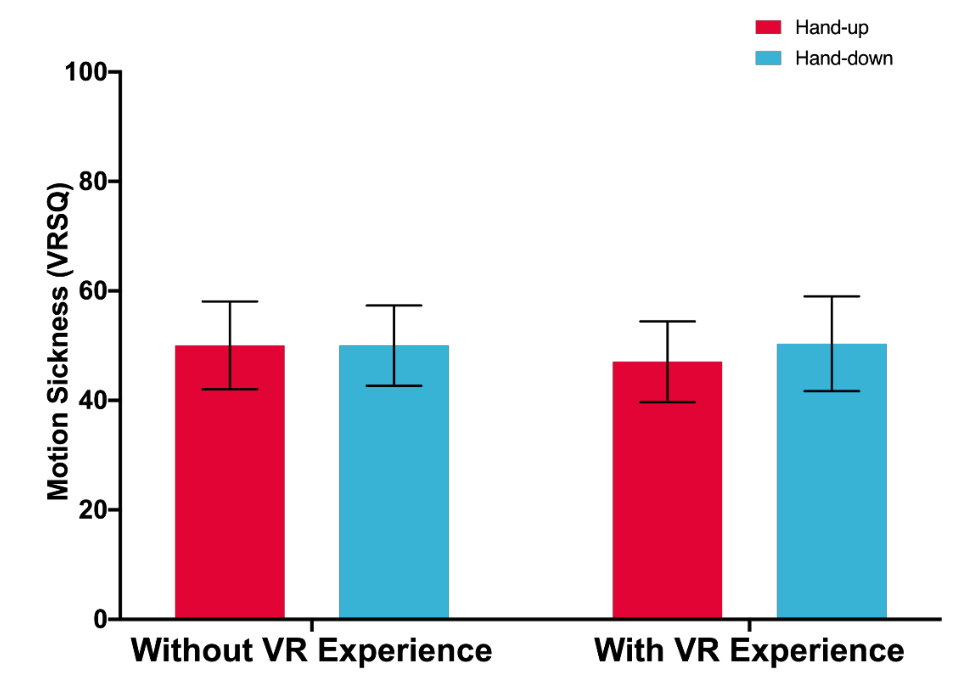 Sensors 21 01582 g009