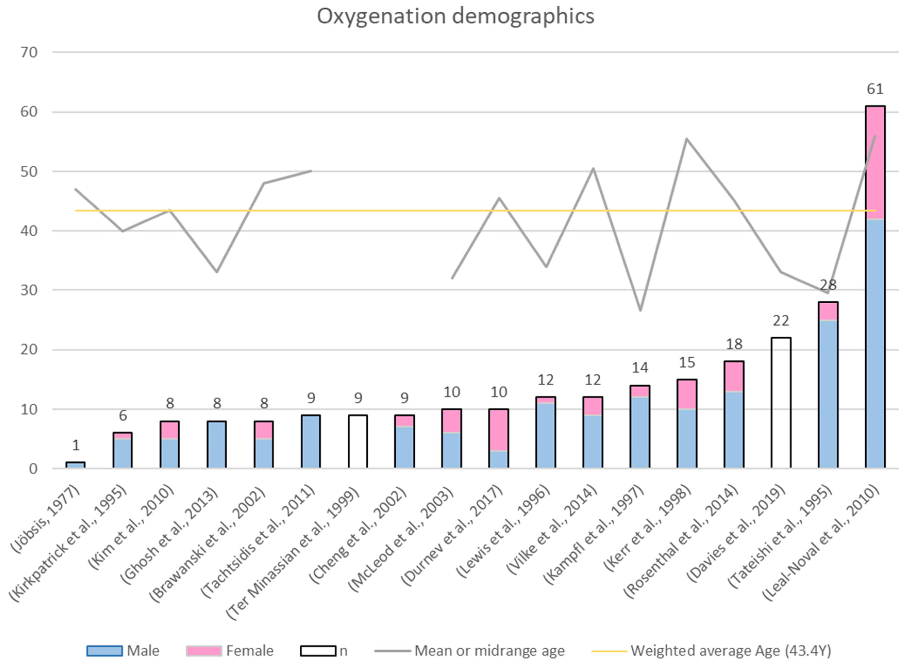 Sensors 21 01586 g008