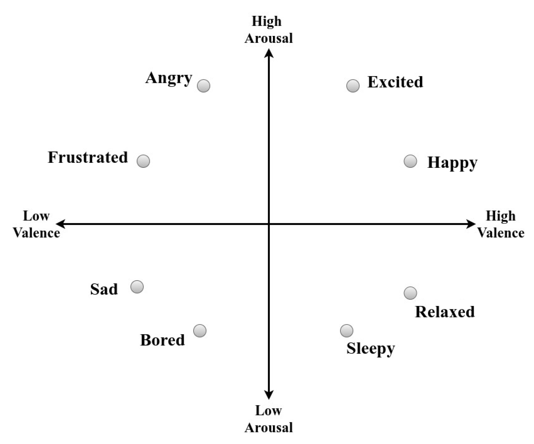 Sensors 21 01589 g002