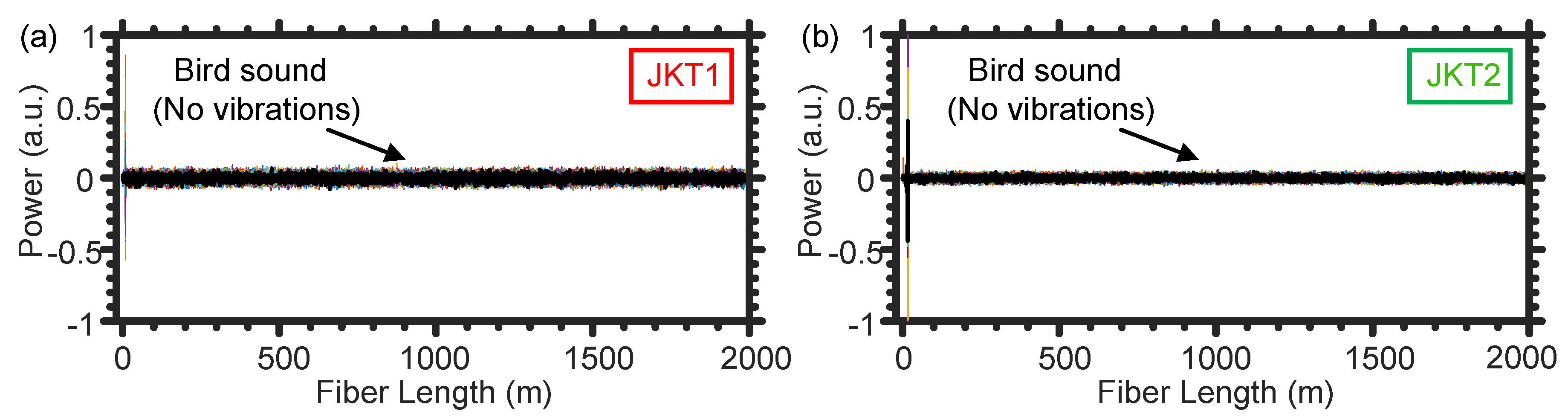 Sensors 21 01592 g007