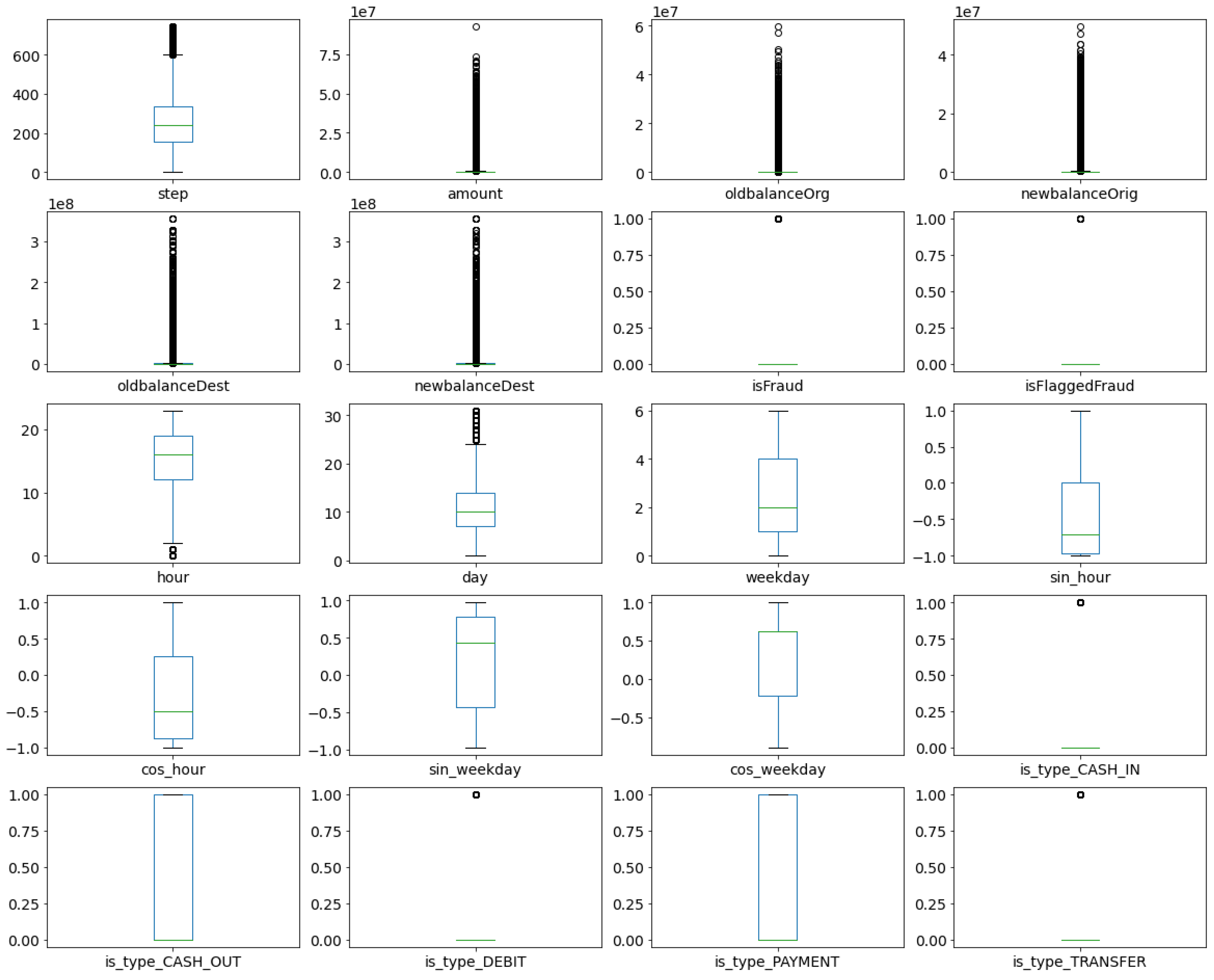 Sensors 21 01594 g007 Sensors 21 01594 g007
