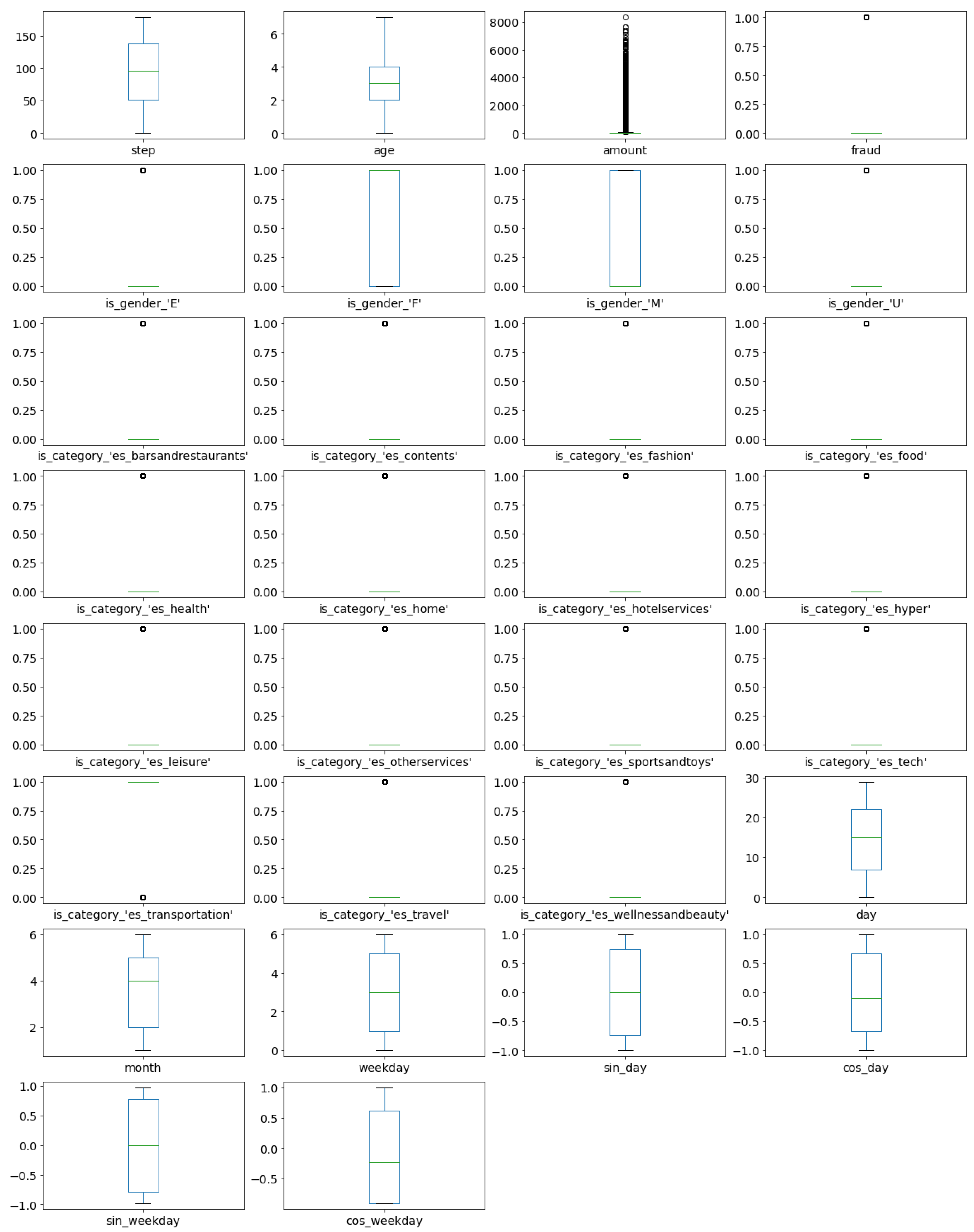 Sensors 21 01594 g013 Sensors 21 01594 g013