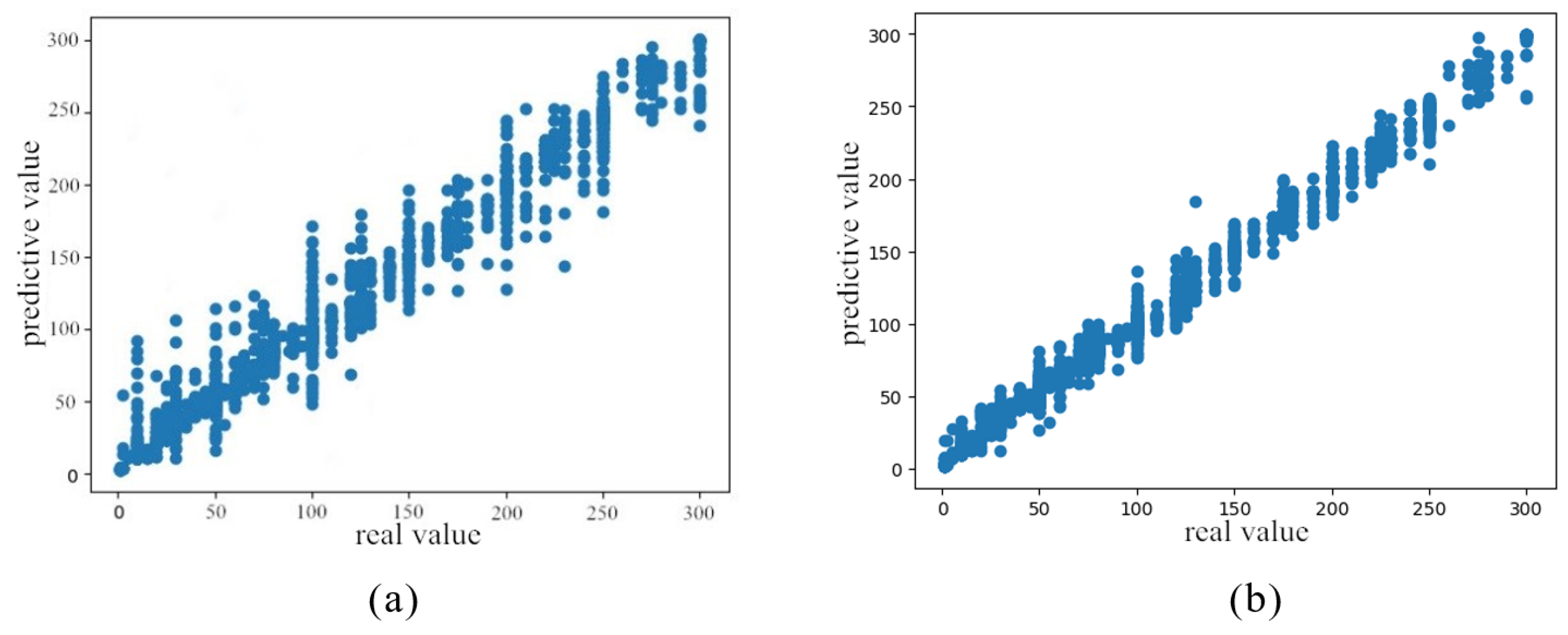 Sensors 21 01597 g008