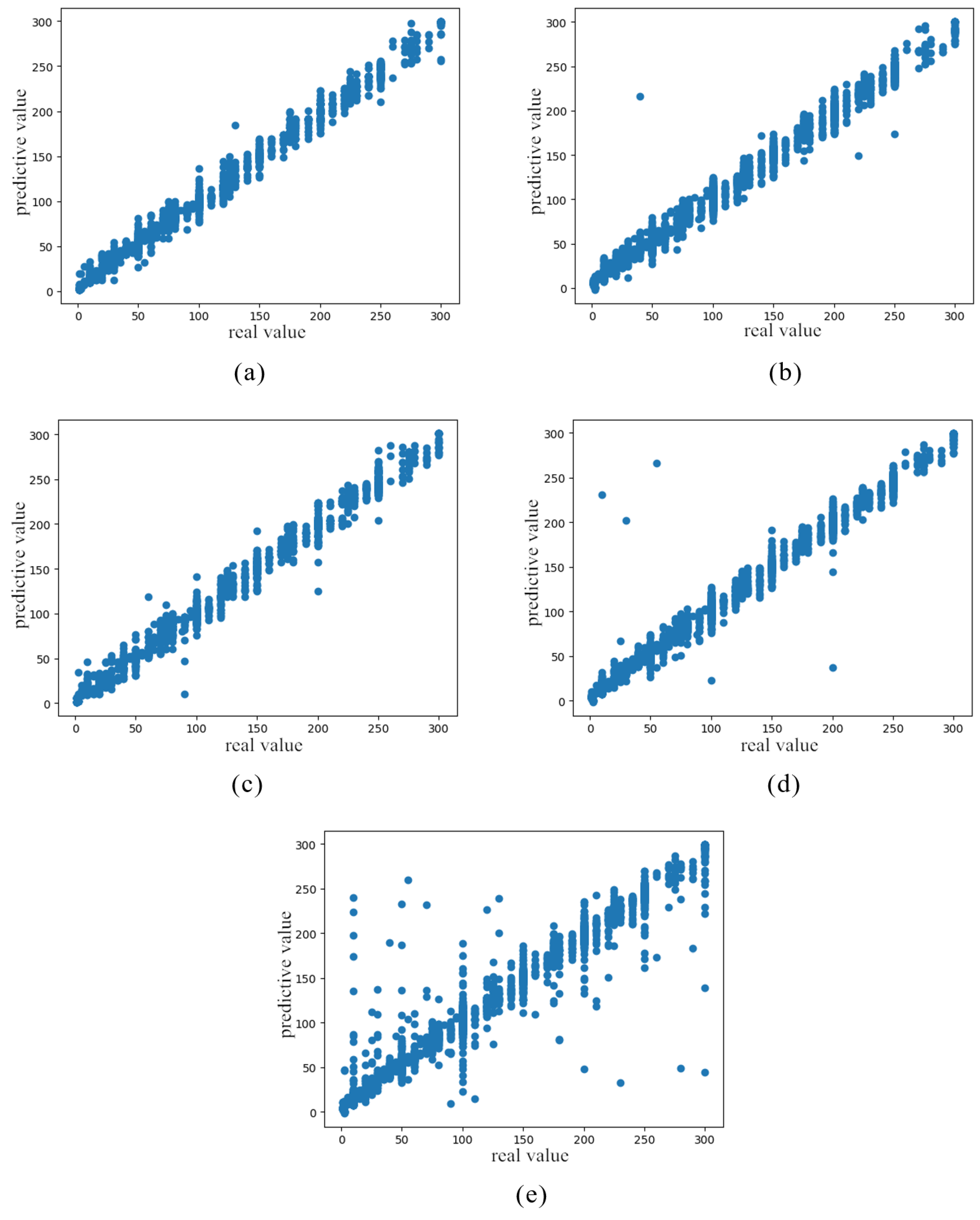 Sensors 21 01597 g009