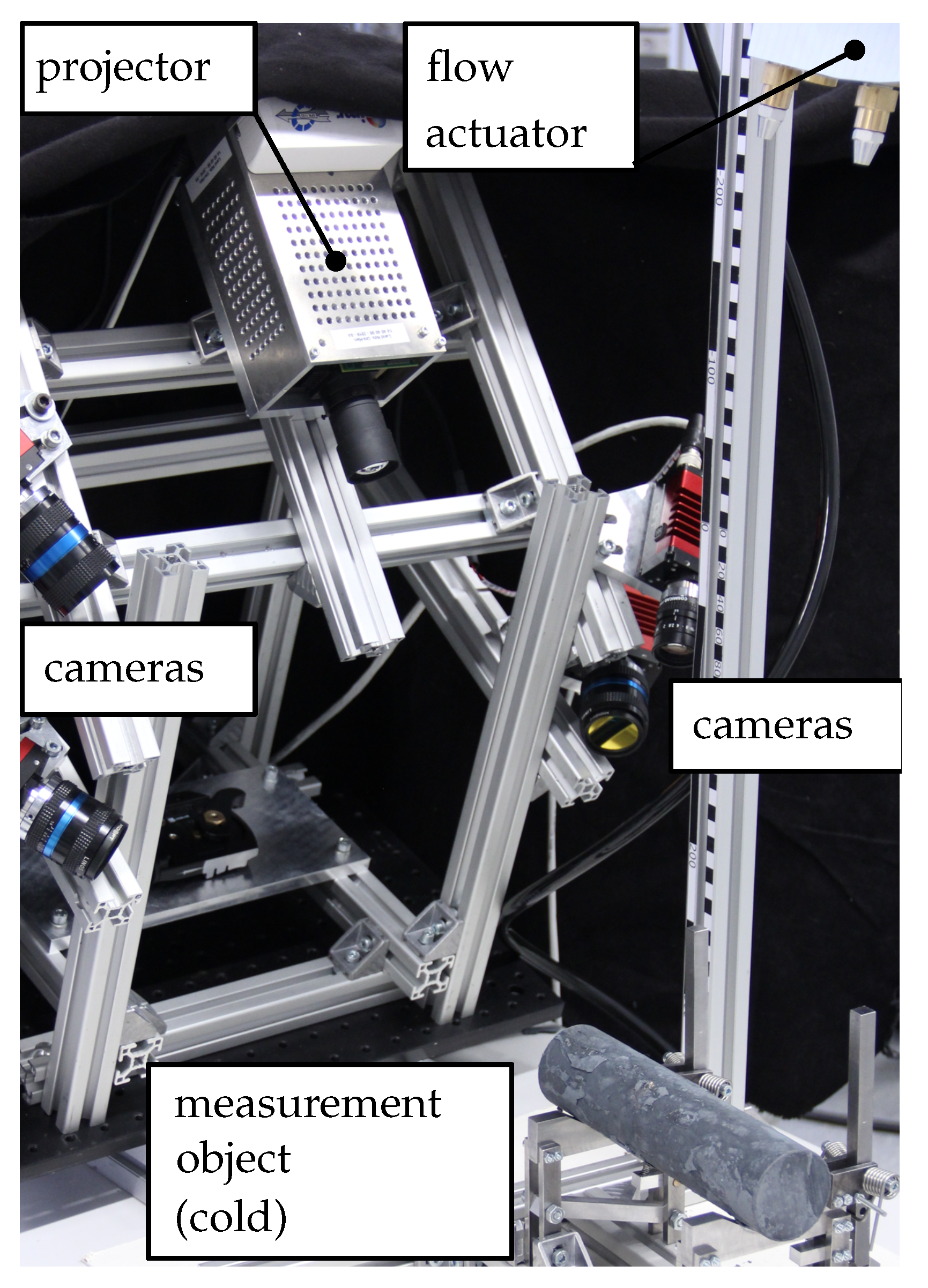 Sensors 21 01599 g001