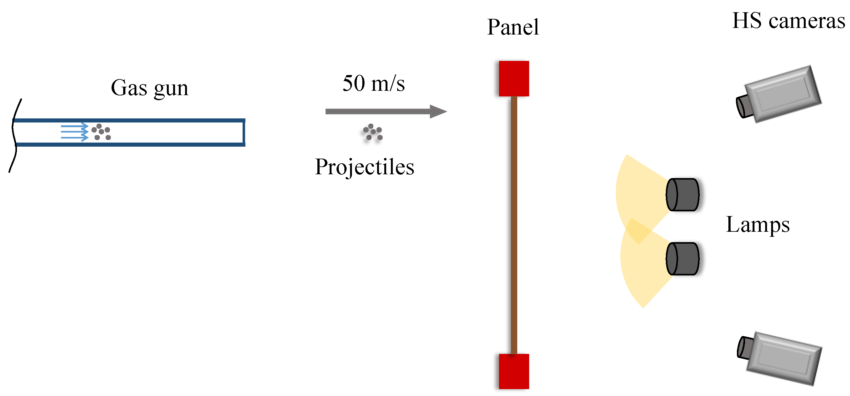 Sensors 21 01602 g002 Sensors 21 01602 g002