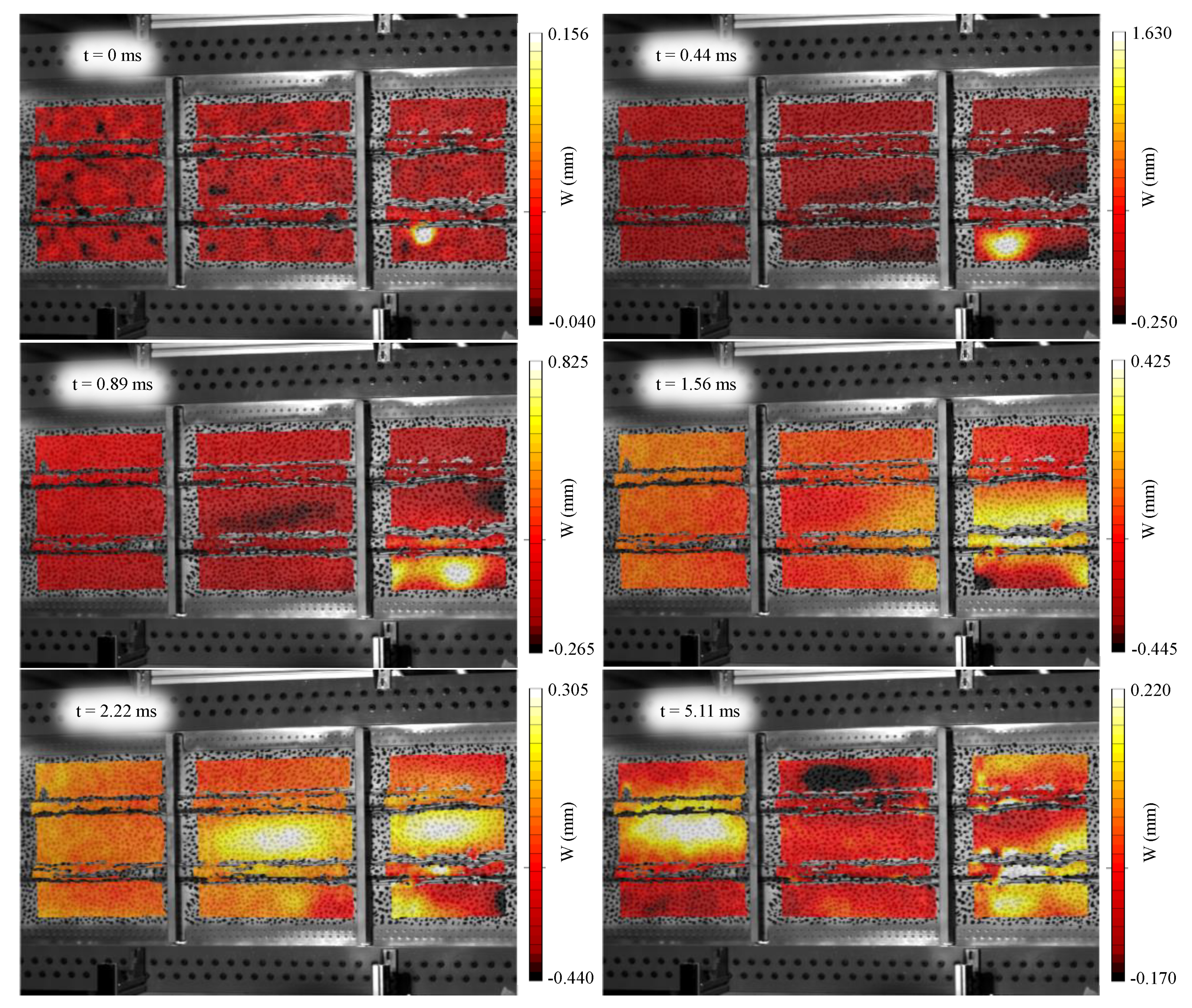 Sensors 21 01602 g005 Sensors 21 01602 g005