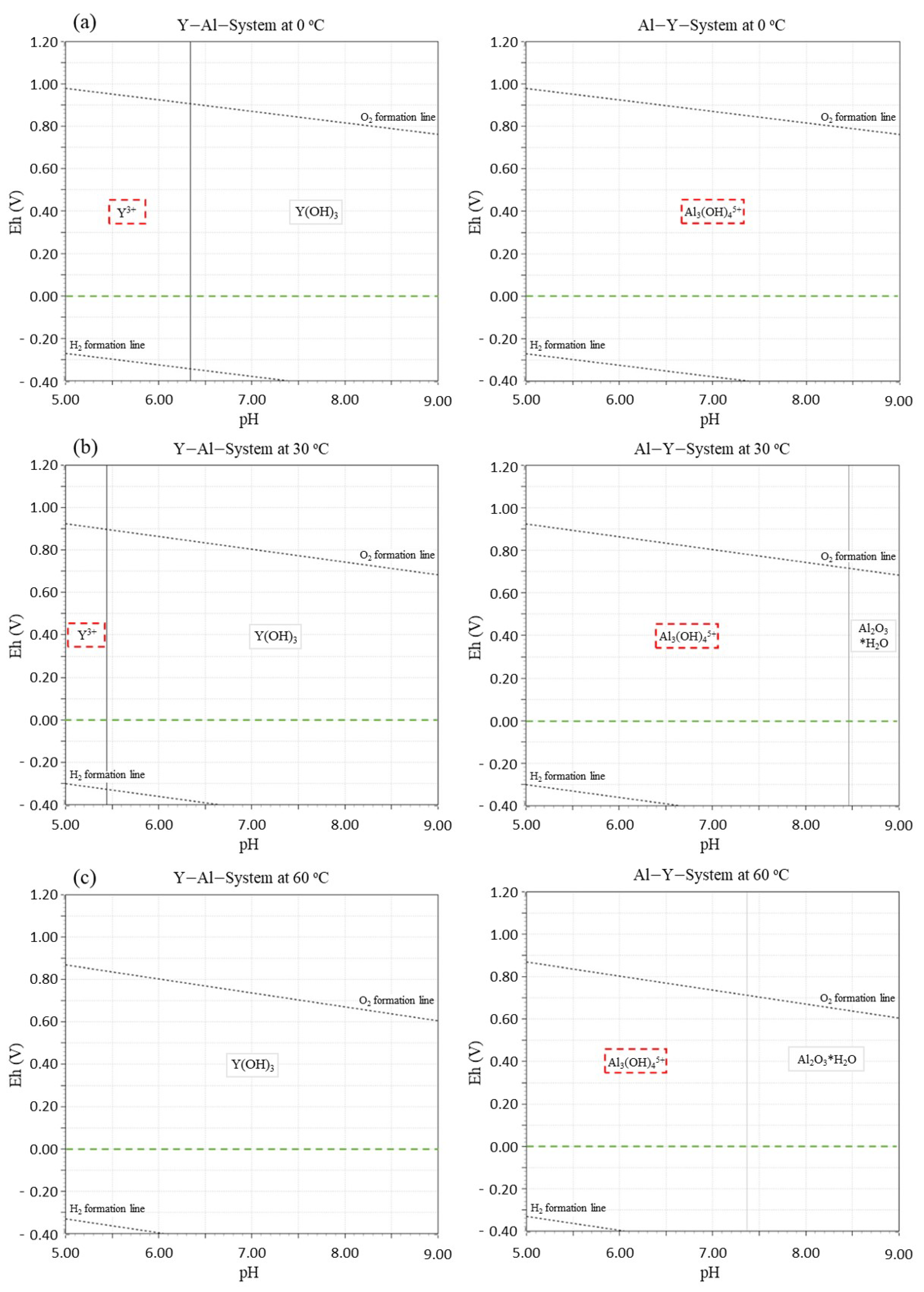 Sensors 21 01606 g001