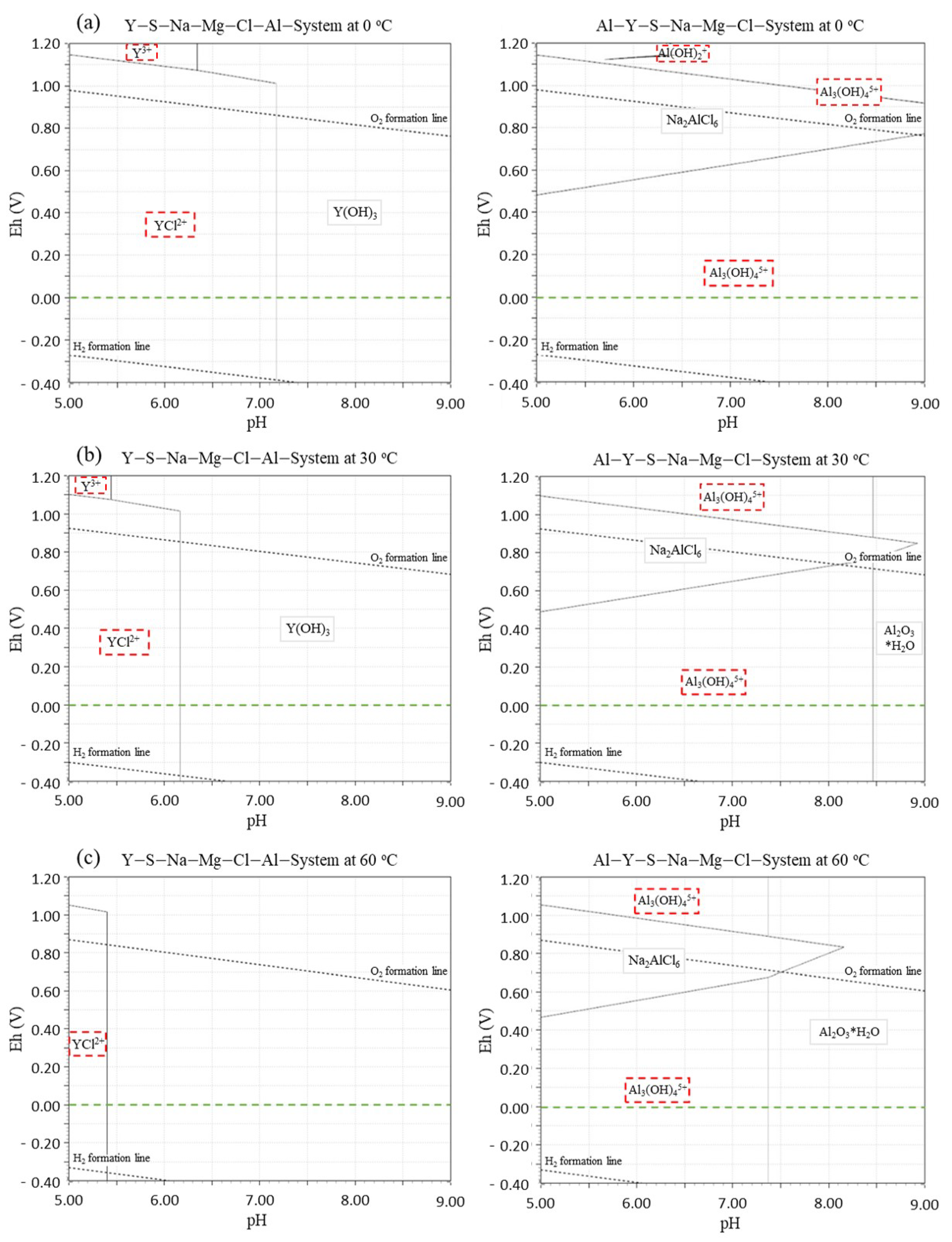 Sensors 21 01606 g002