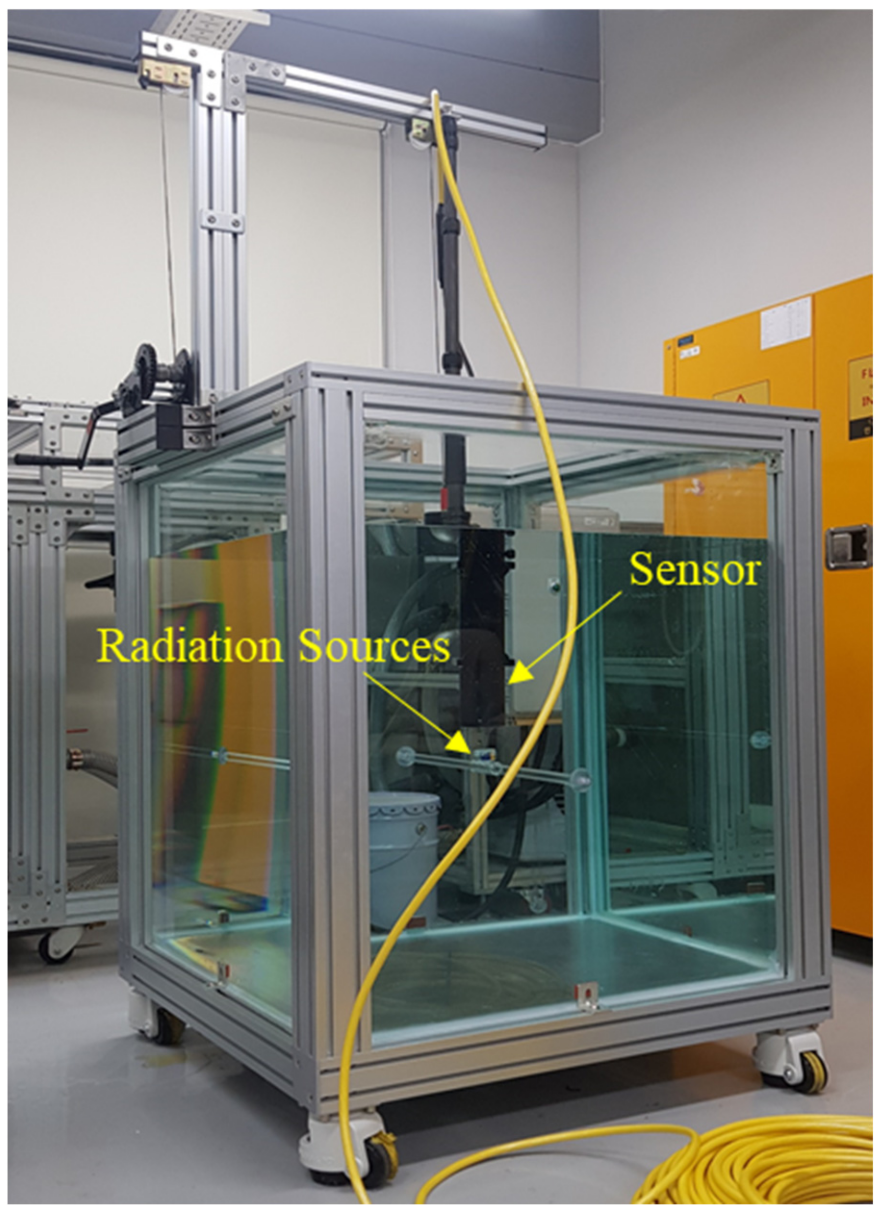 Sensors 21 01606 g004