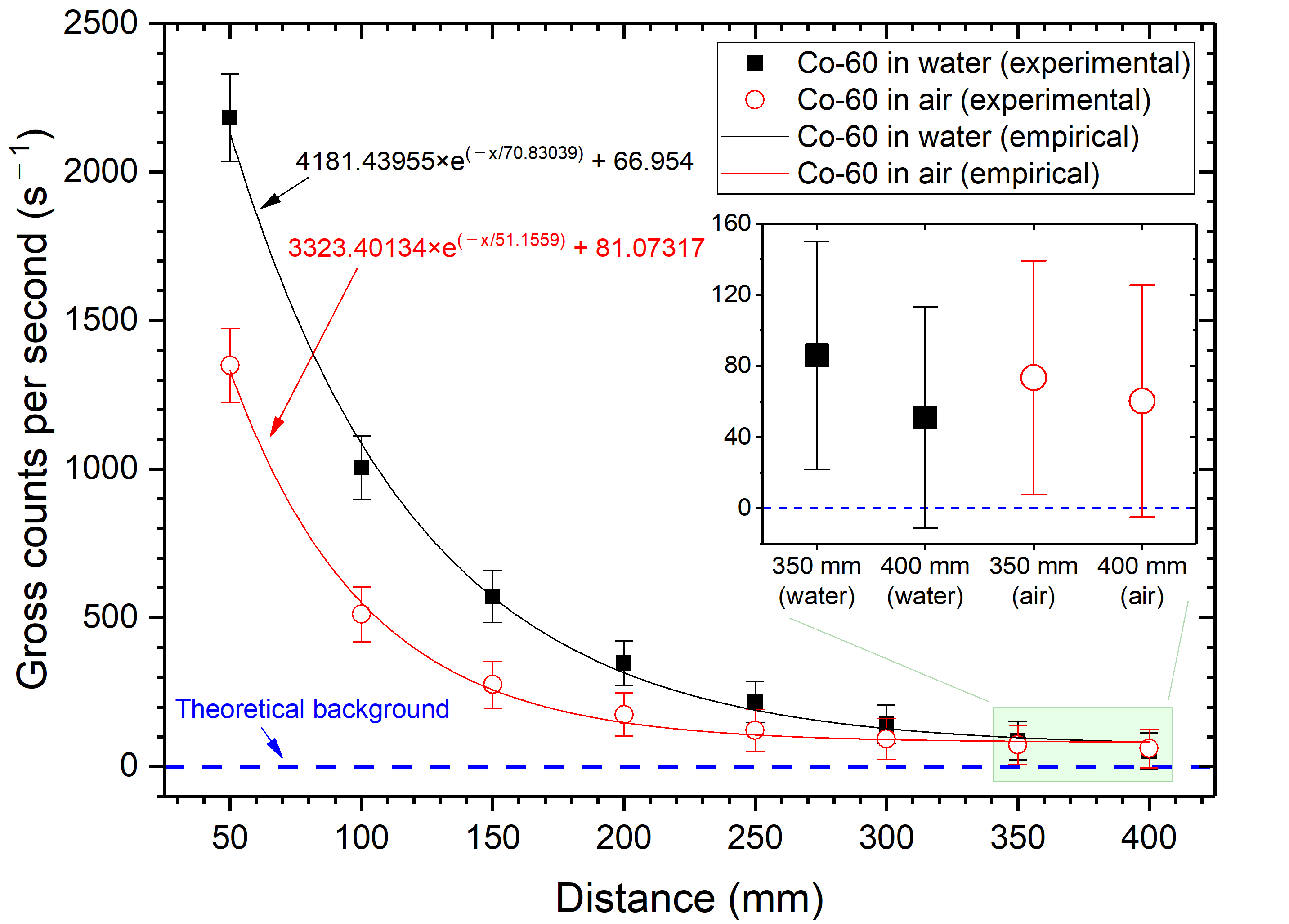 Sensors 21 01606 g008