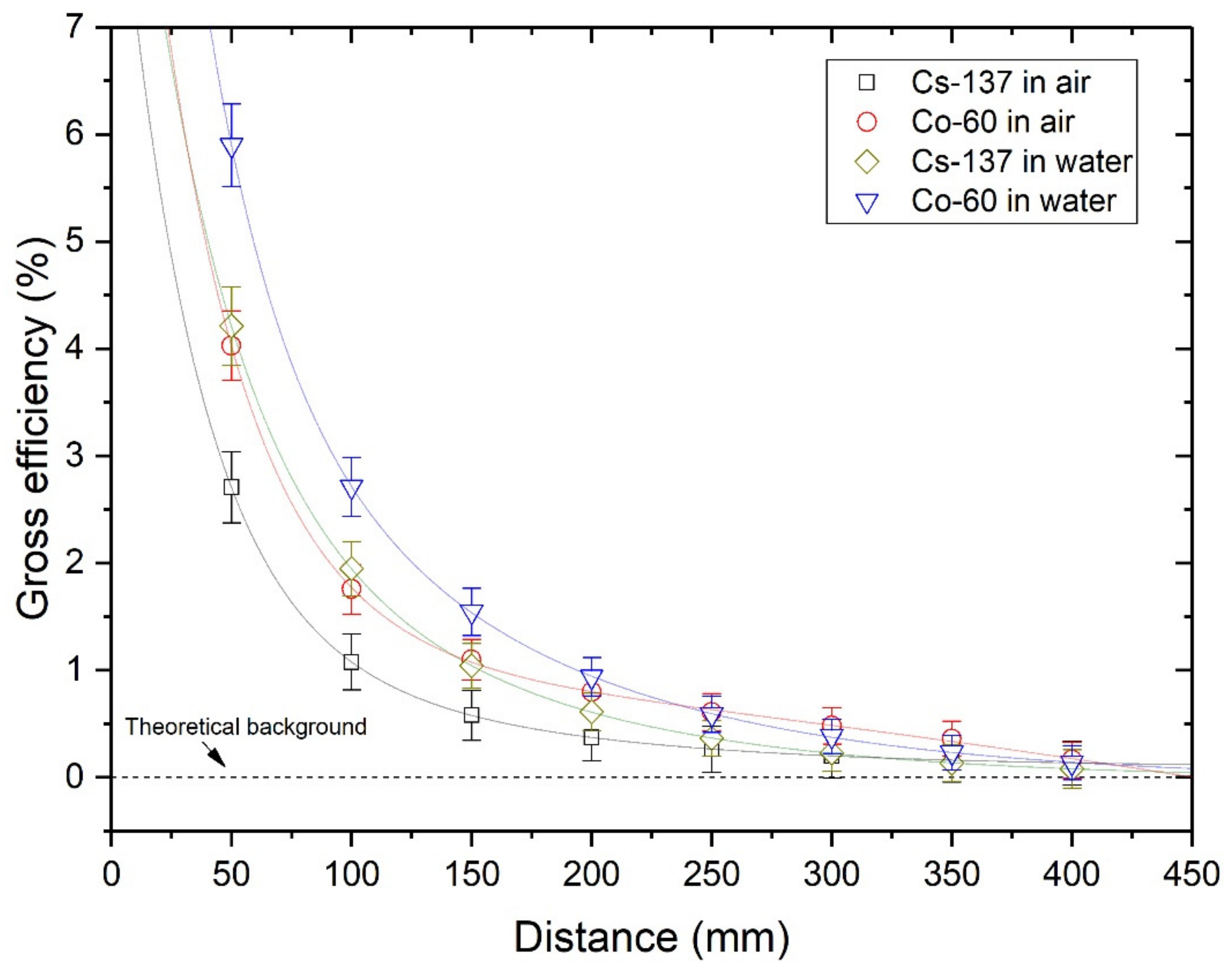 Sensors 21 01606 g010