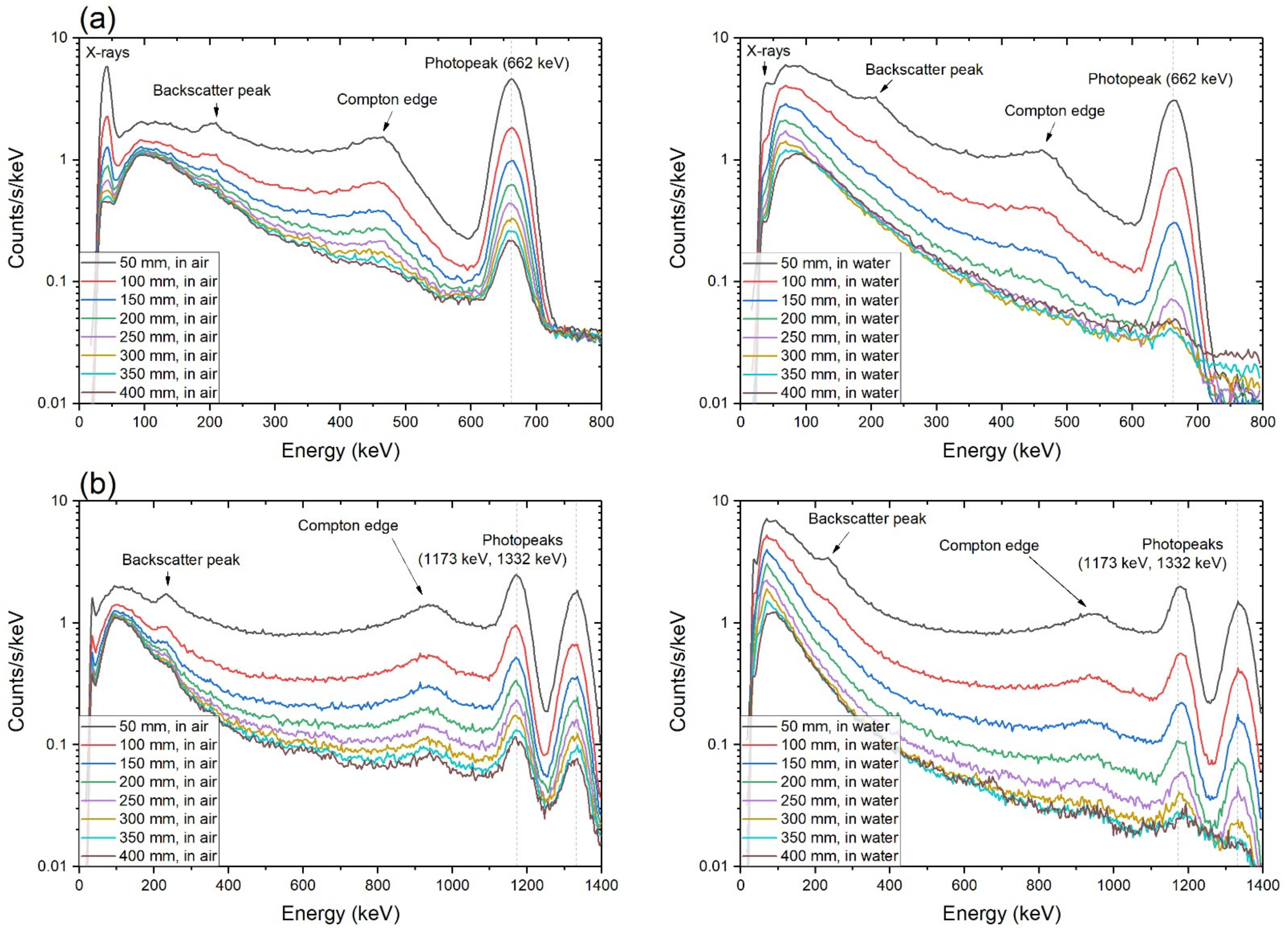 Sensors 21 01606 g011