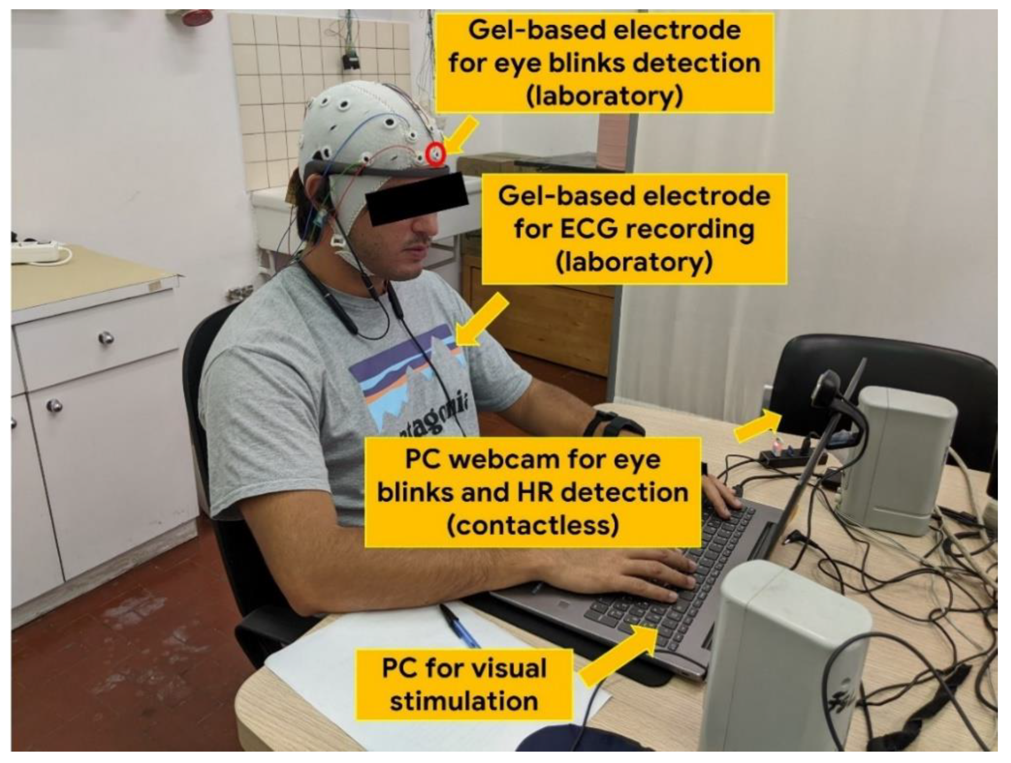 Sensors 21 01607 g001 Sensors 21 01607 g001