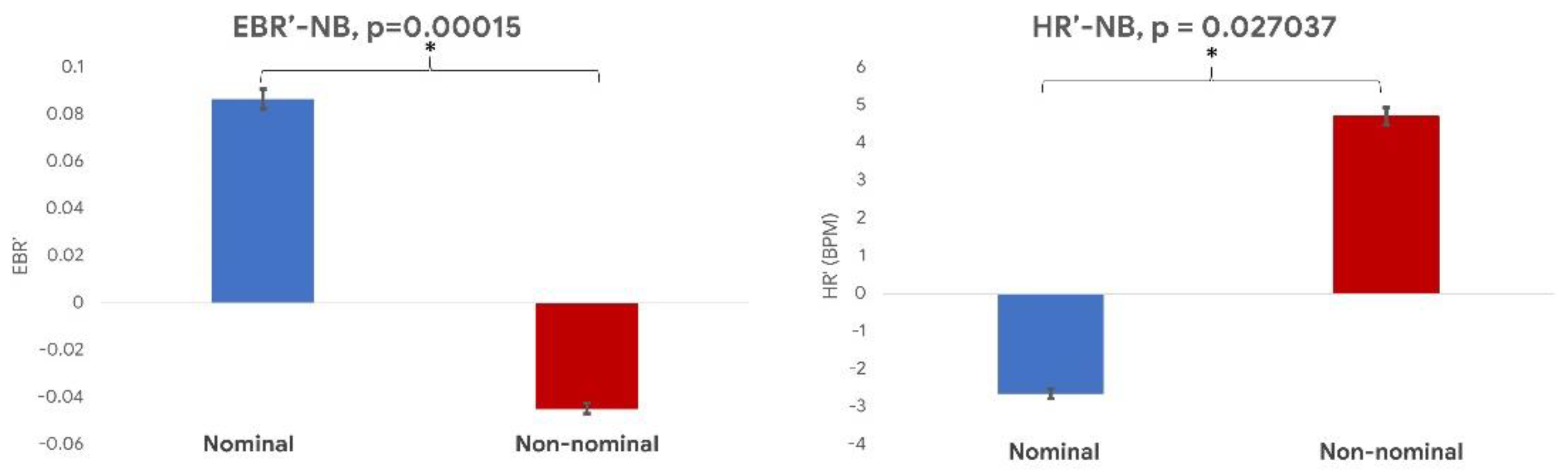 Sensors 21 01607 g008 Sensors 21 01607 g008