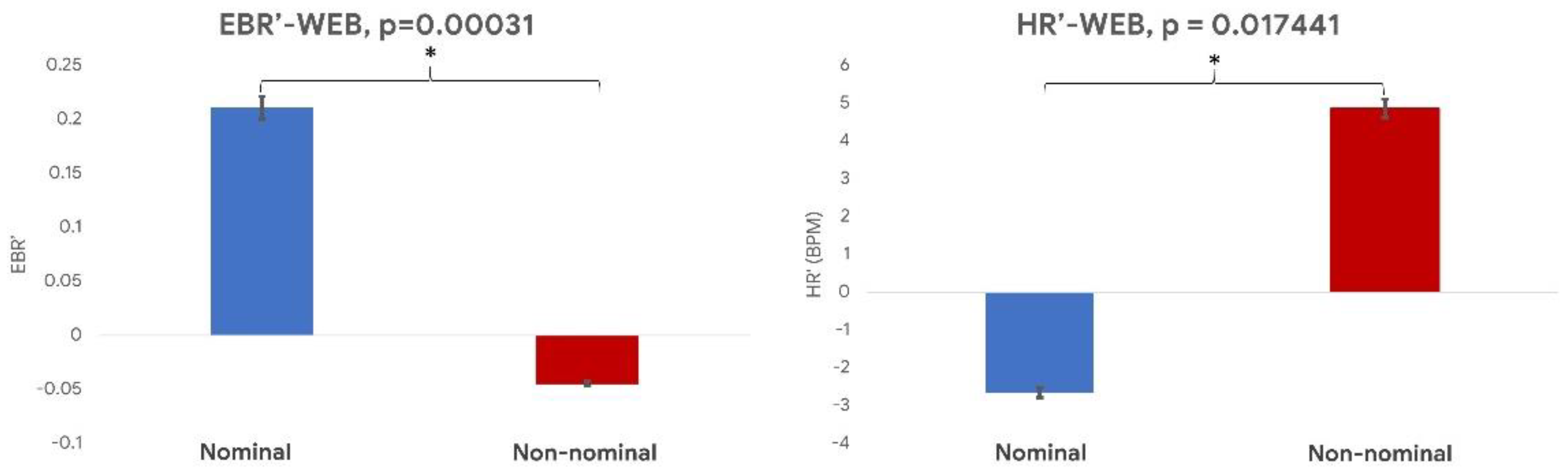 Sensors 21 01607 g009 Sensors 21 01607 g009