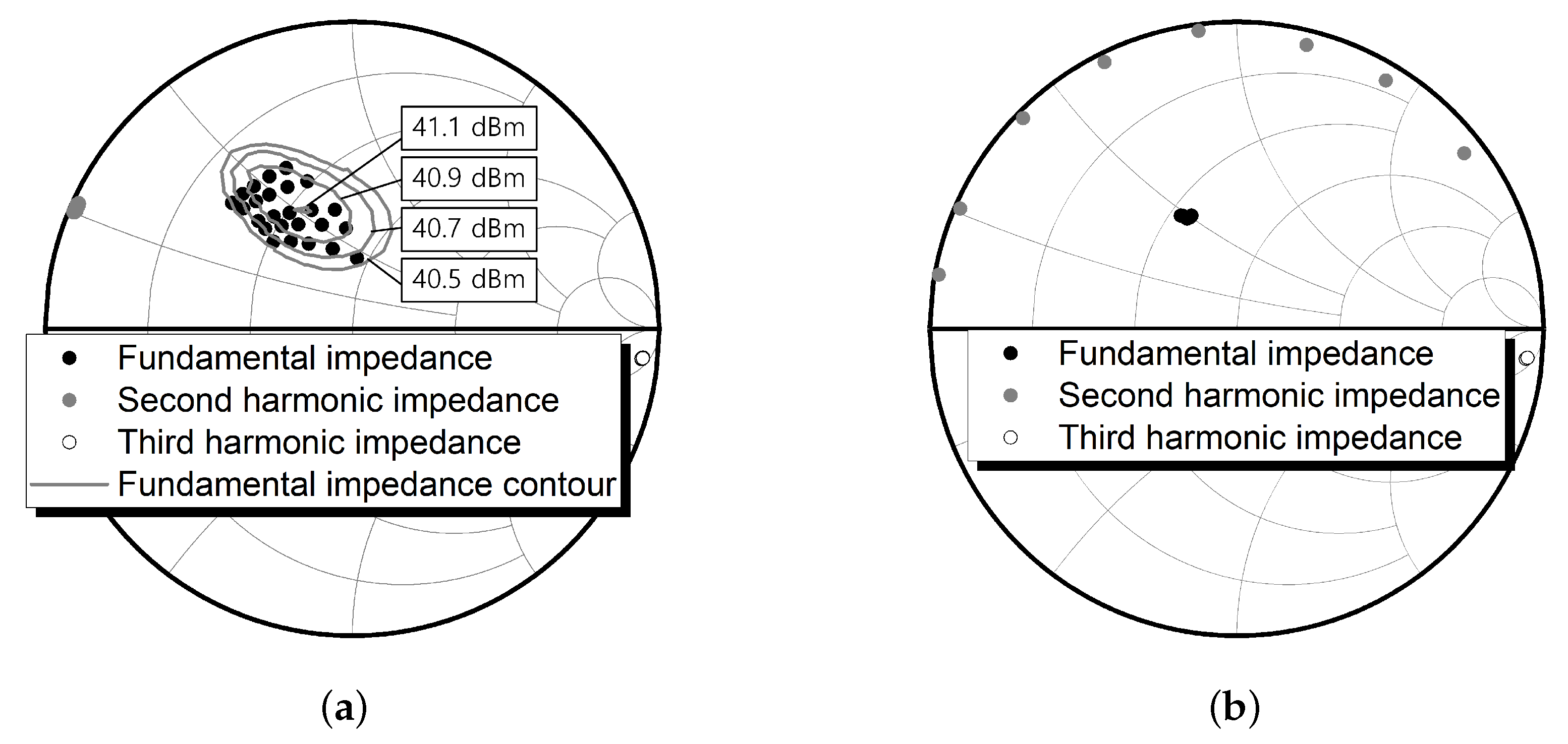 Sensors 21 01608 g002