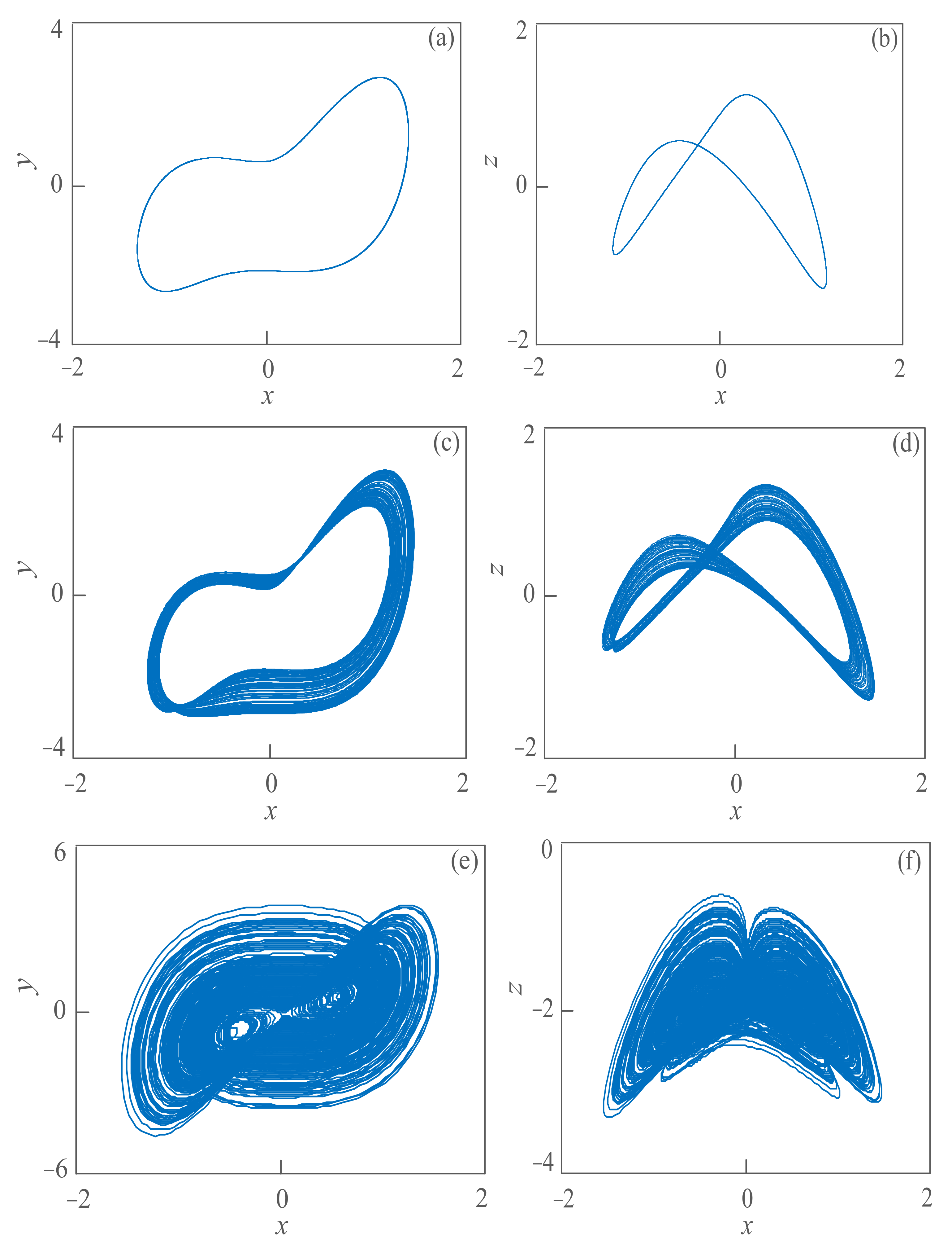 Sensors 21 01610 g001