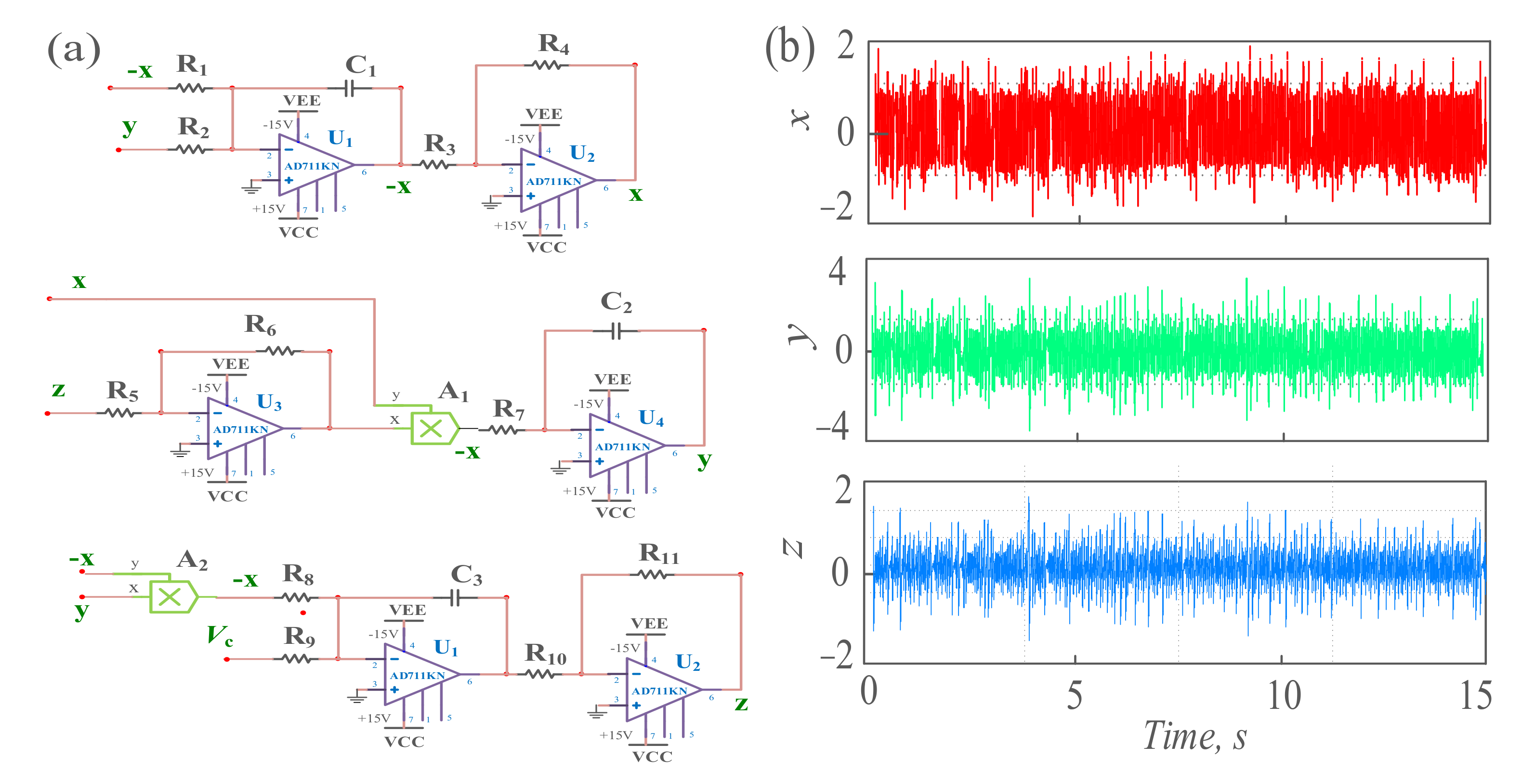Sensors 21 01610 g007