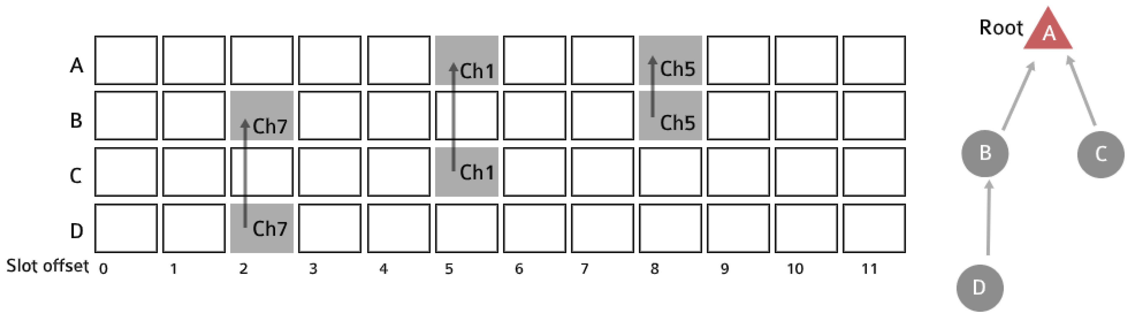 Sensors 21 01611 g002