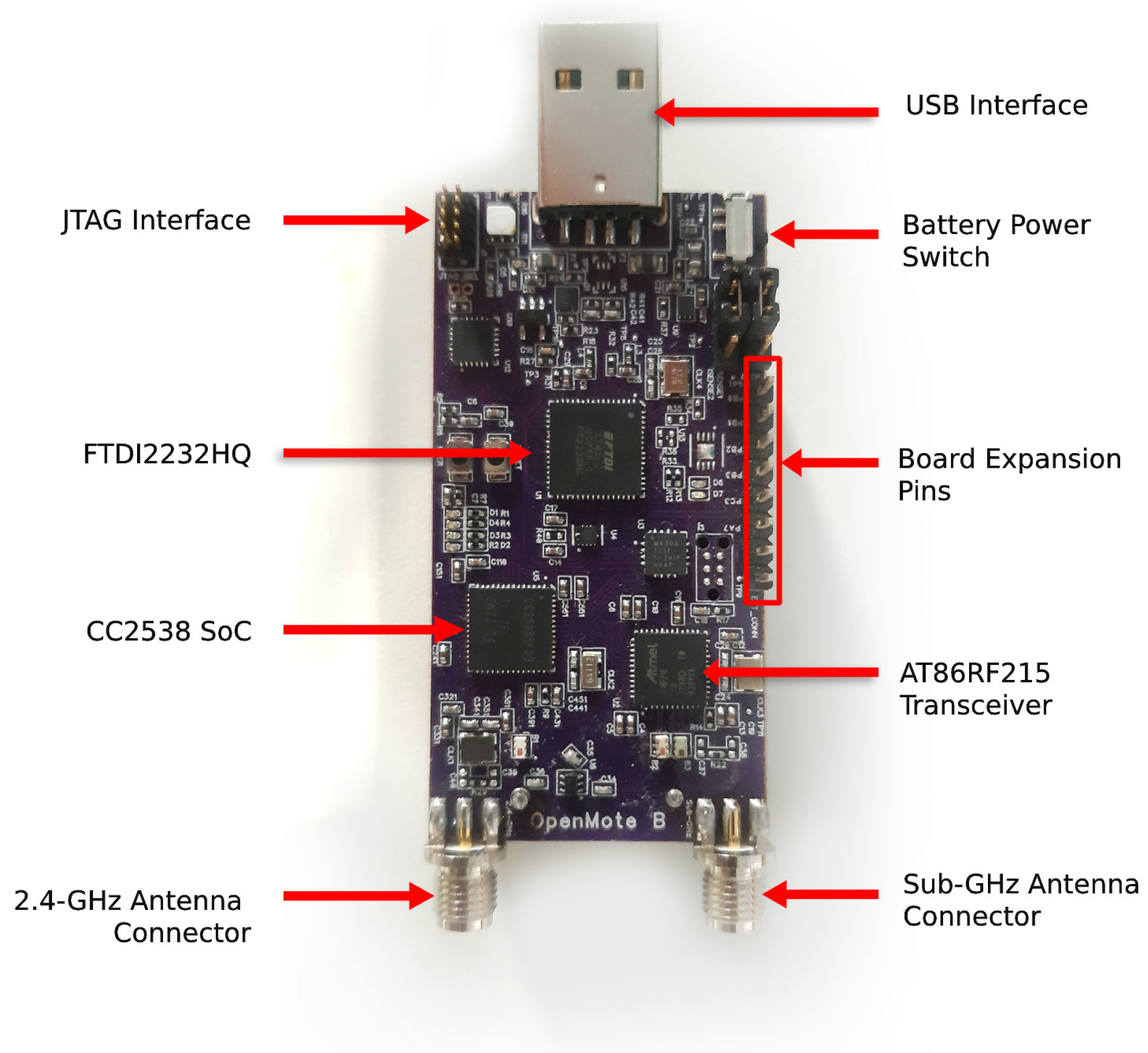 Sensors 21 01611 g007