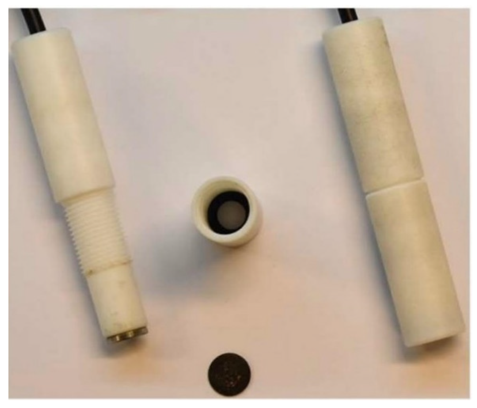 Sensors 21 01612 g002