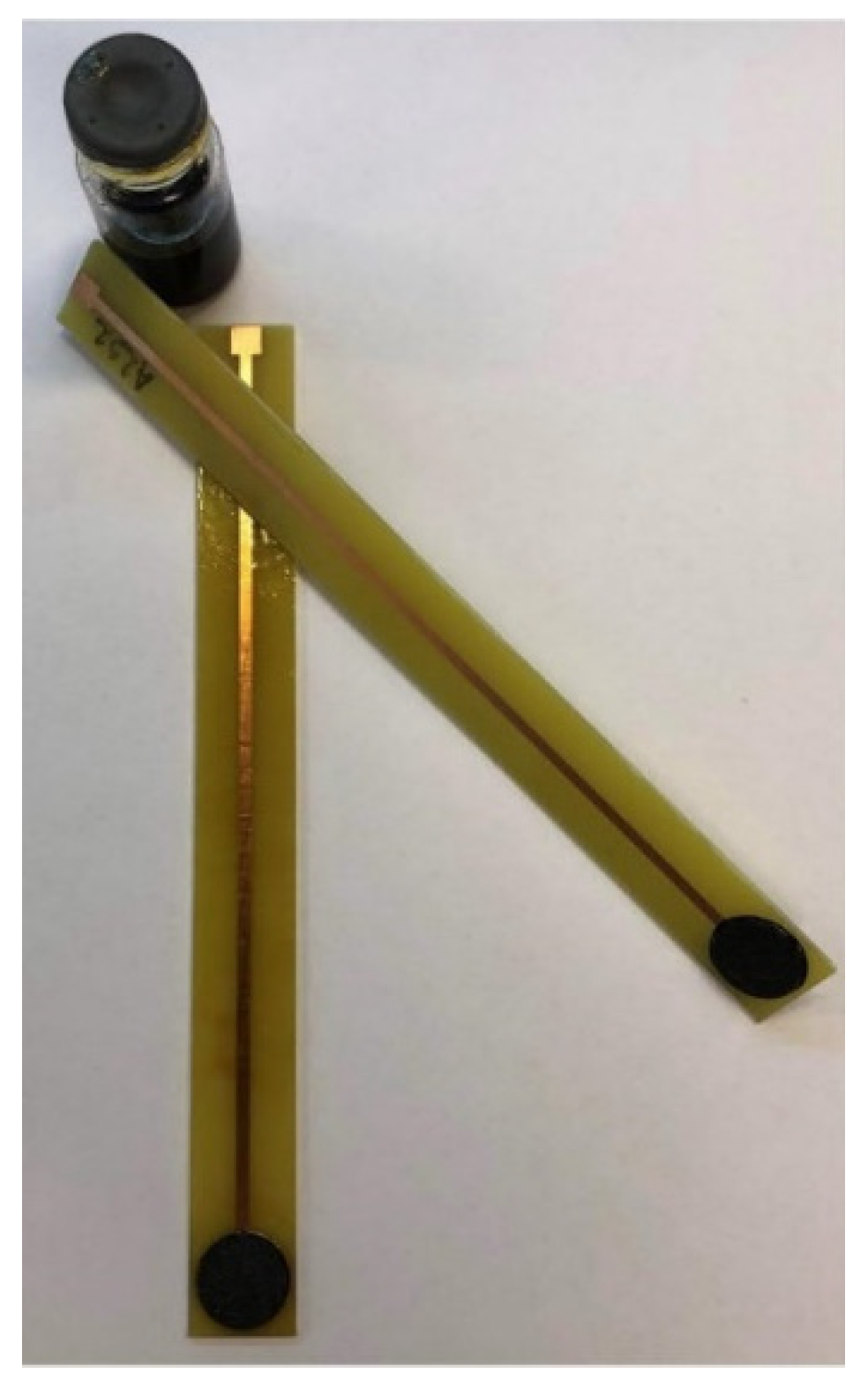 Sensors 21 01612 g004