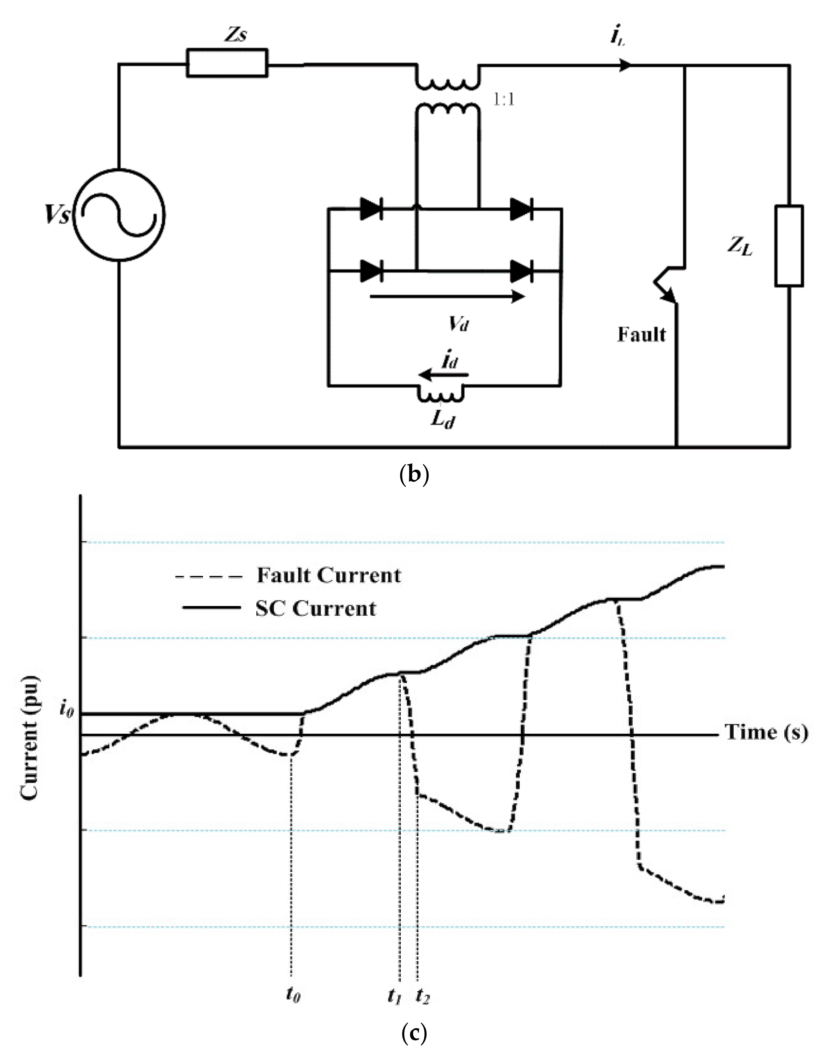 Sensors 21 01615 g002b Sensors 21 01615 g002b