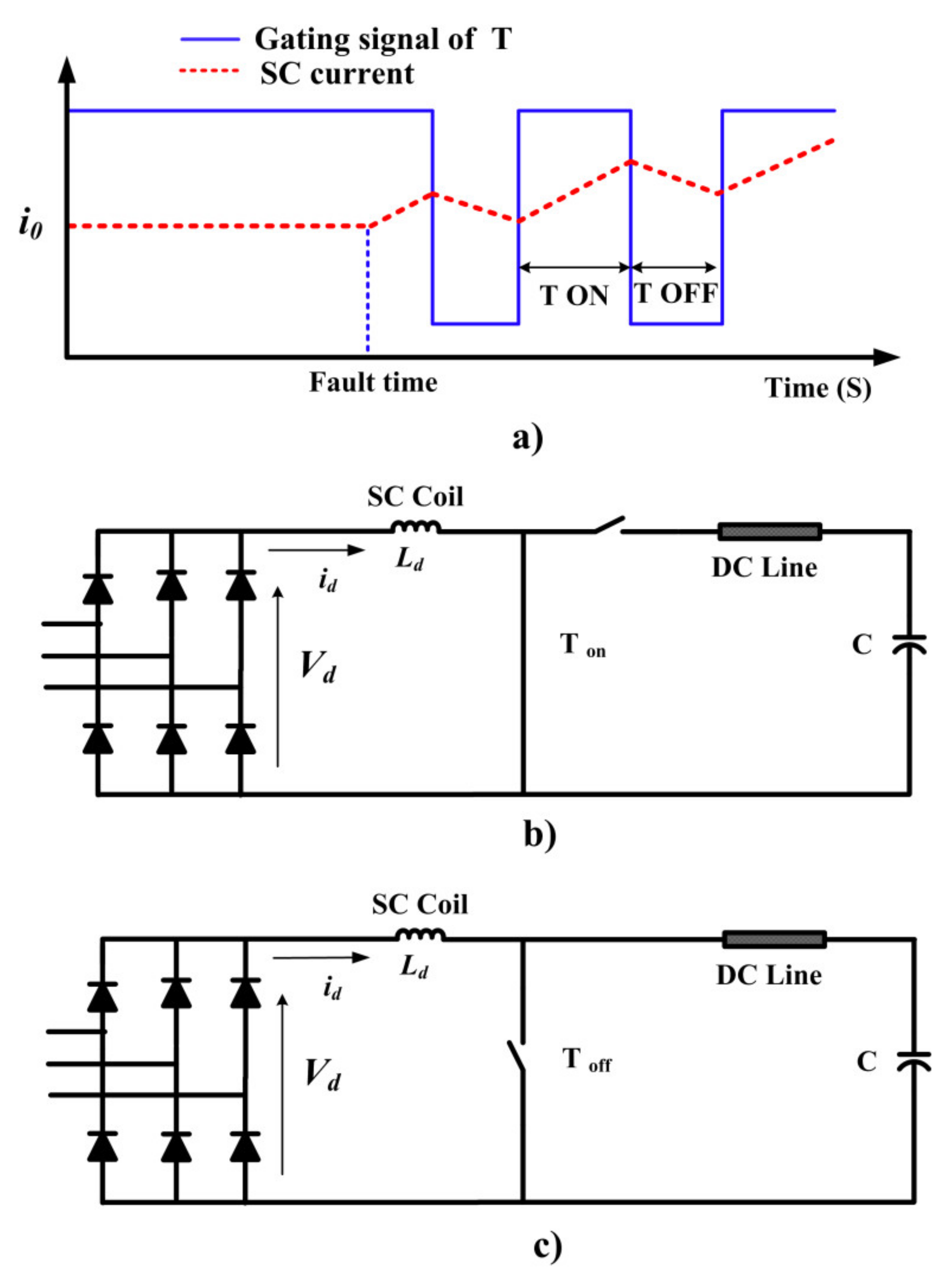 Sensors 21 01615 g005 Sensors 21 01615 g005