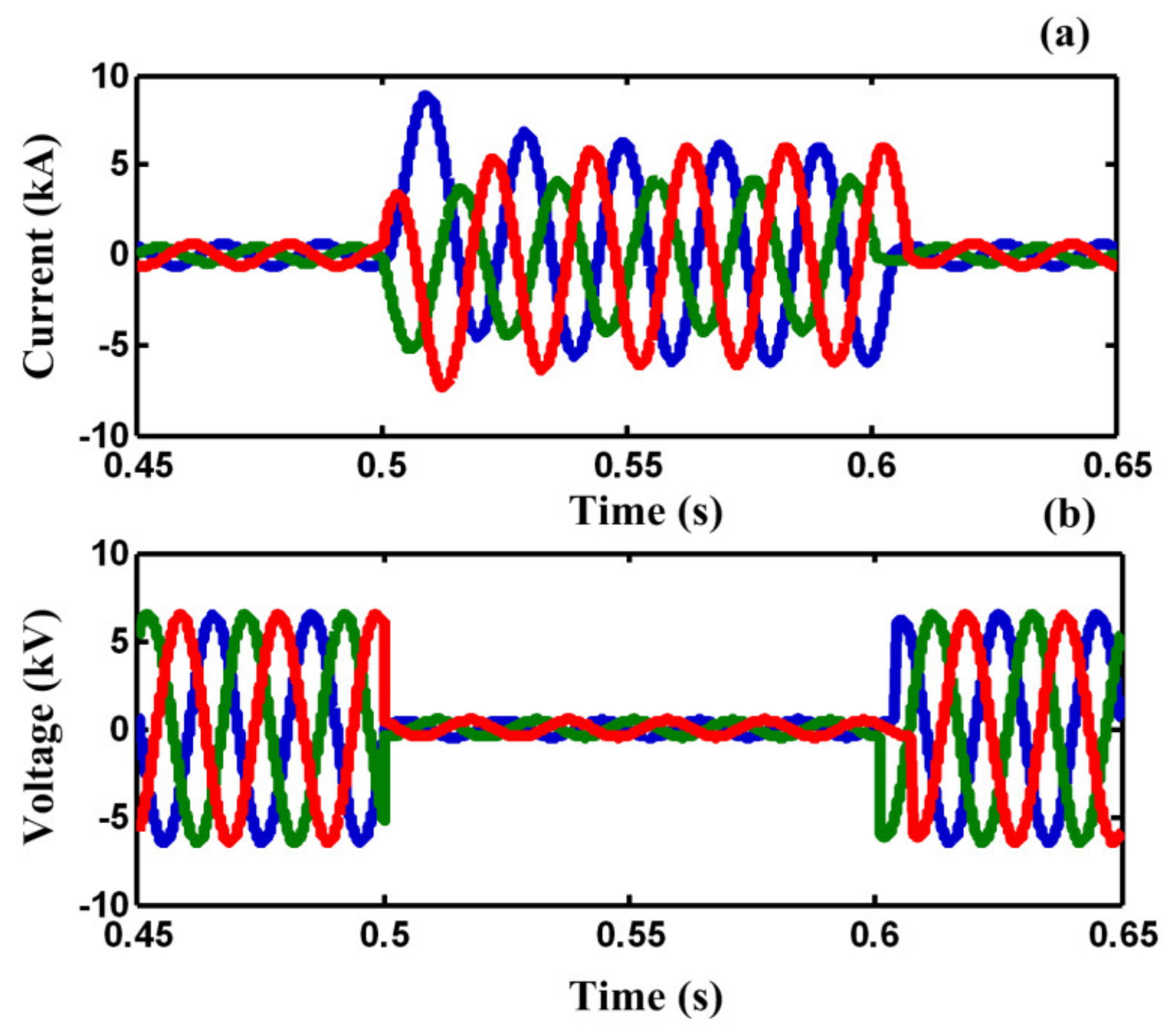 Sensors 21 01615 g008 Sensors 21 01615 g008