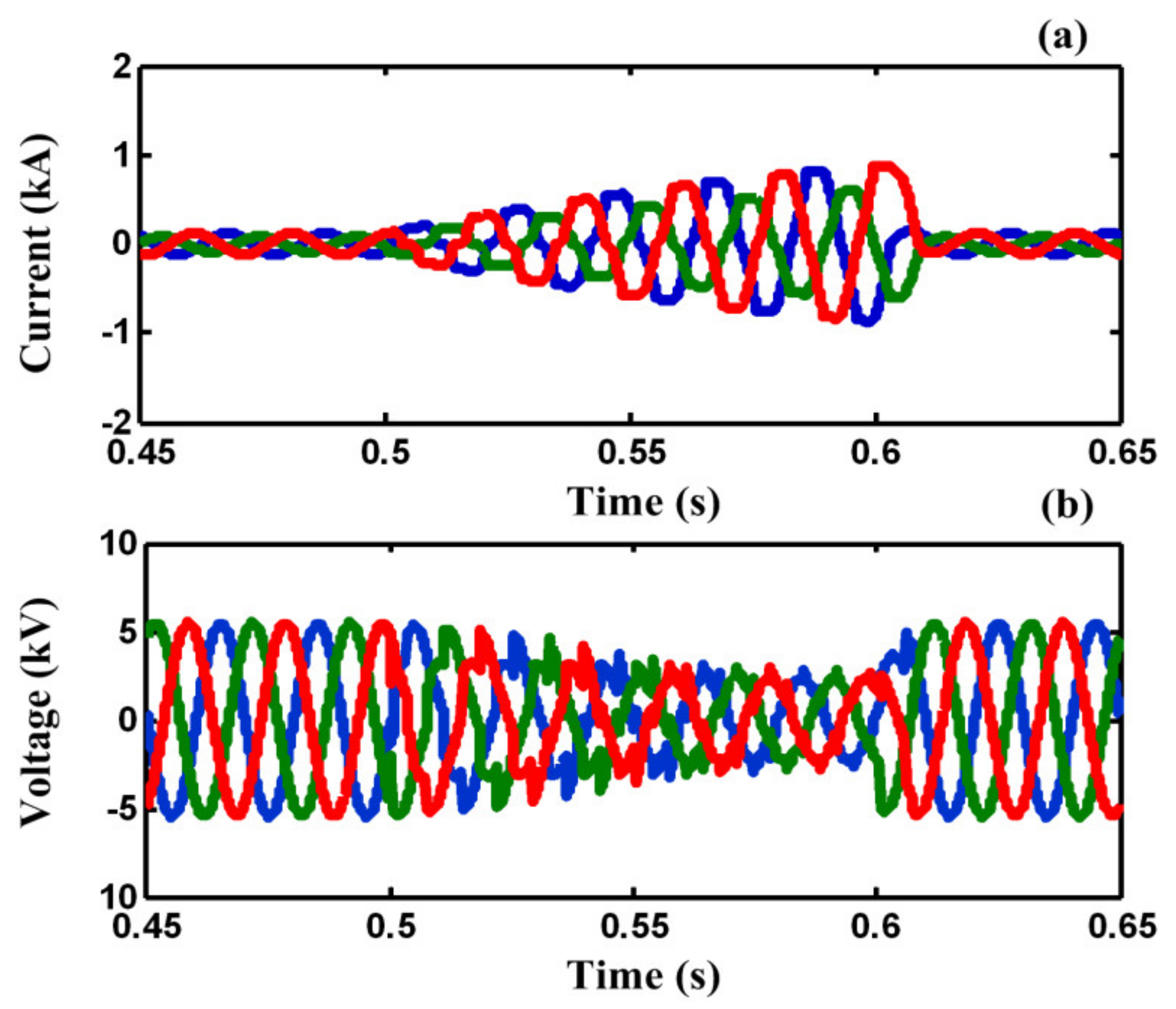 Sensors 21 01615 g009 Sensors 21 01615 g009