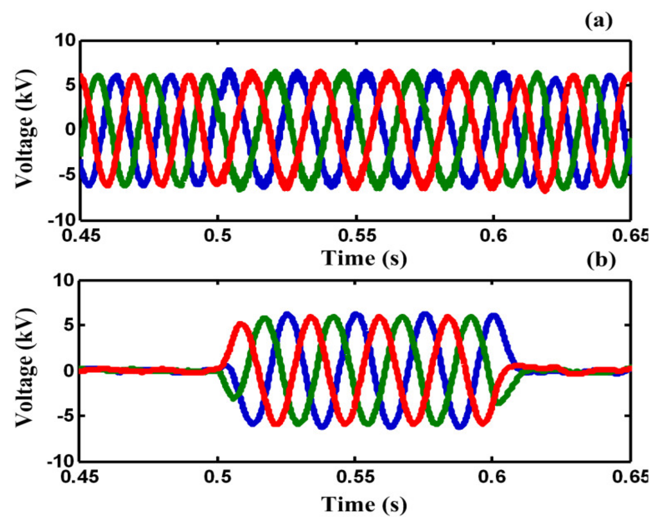 Sensors 21 01615 g010a Sensors 21 01615 g010a
