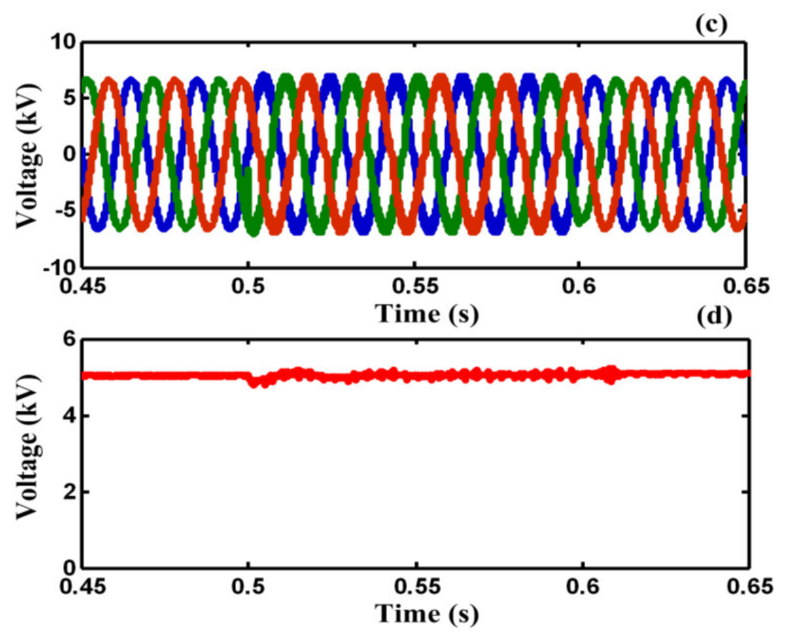 Sensors 21 01615 g010b Sensors 21 01615 g010b