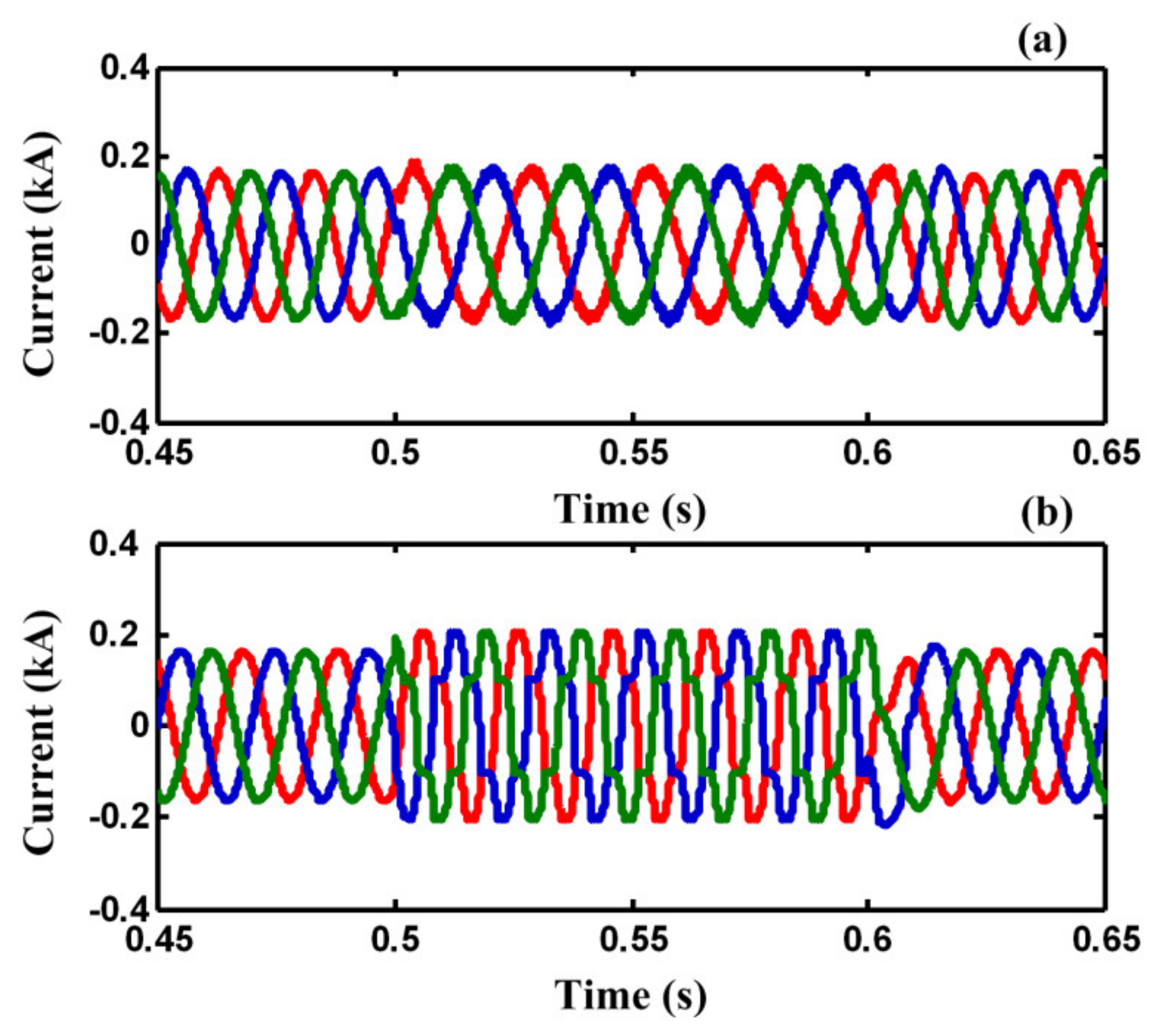Sensors 21 01615 g011 Sensors 21 01615 g011